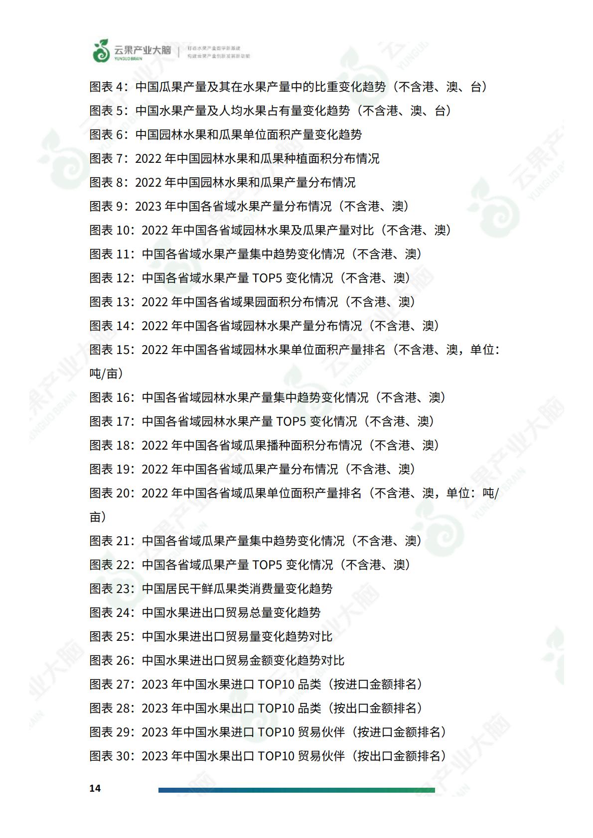 2024年中国水果产业数据简析报告-云果.pdf