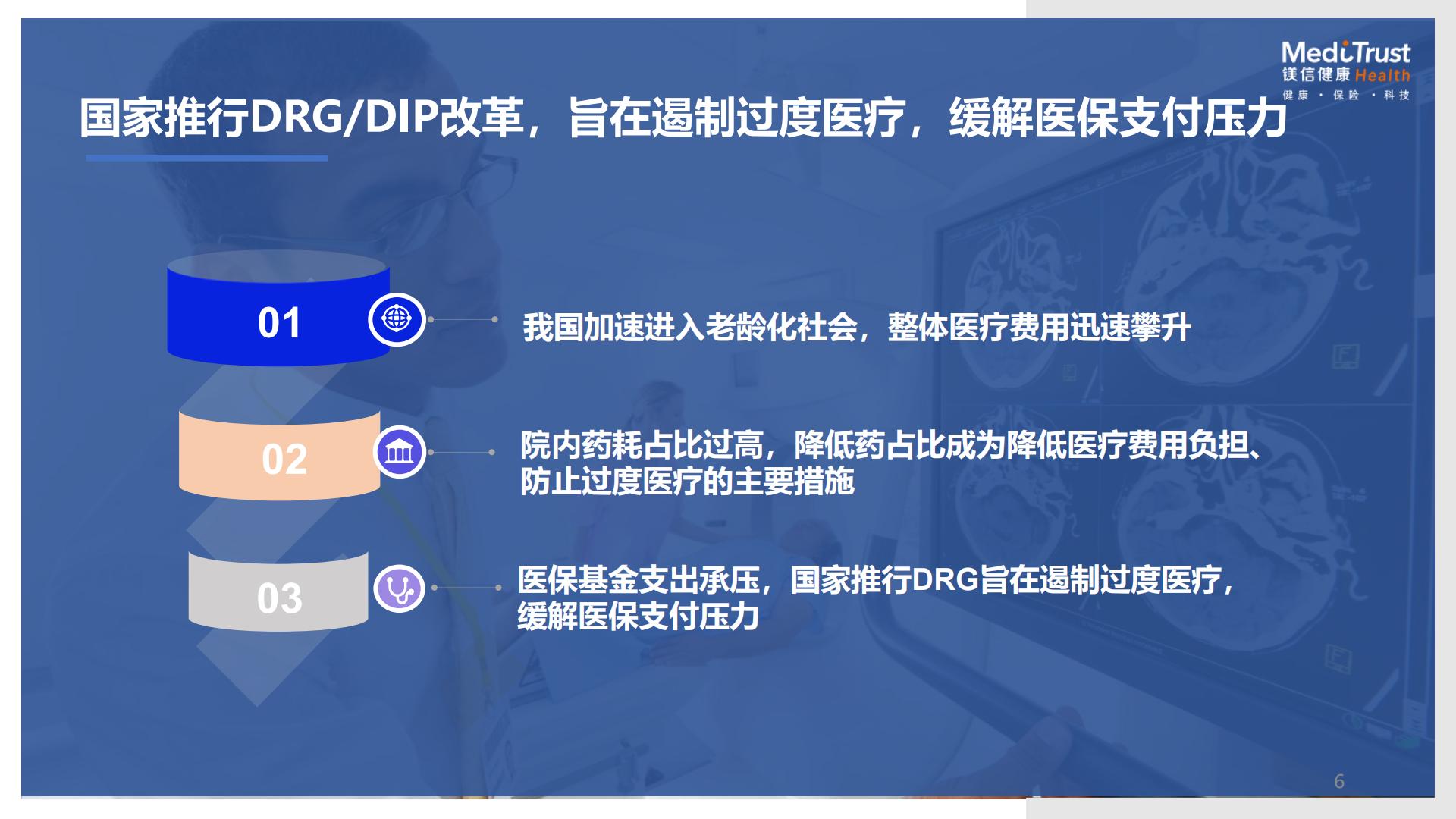 19页PPT-保险视角下的健康及养老创新发展机遇-镁信健康王润东-2024年11月.pdf