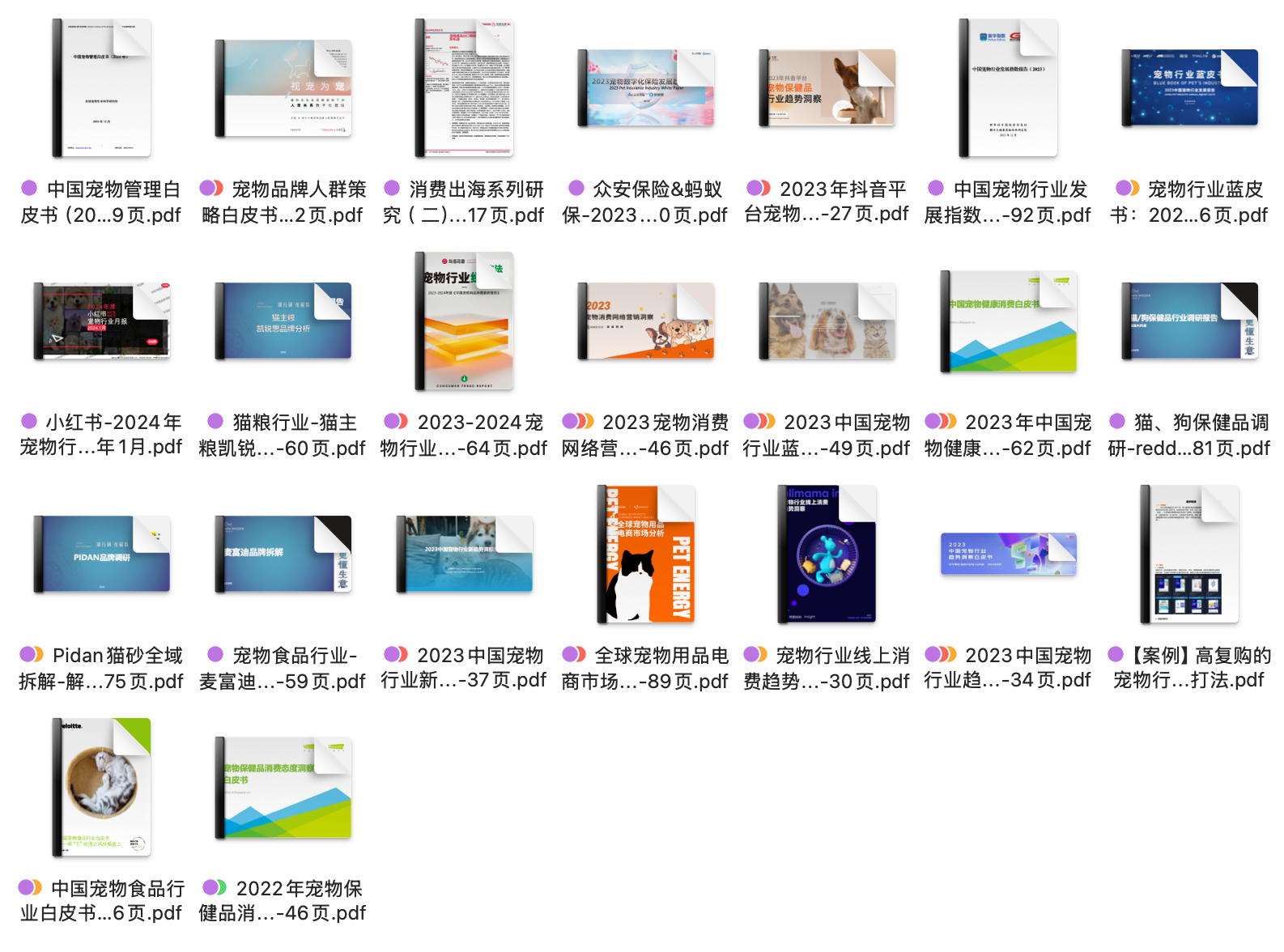 宠物行业报告合集