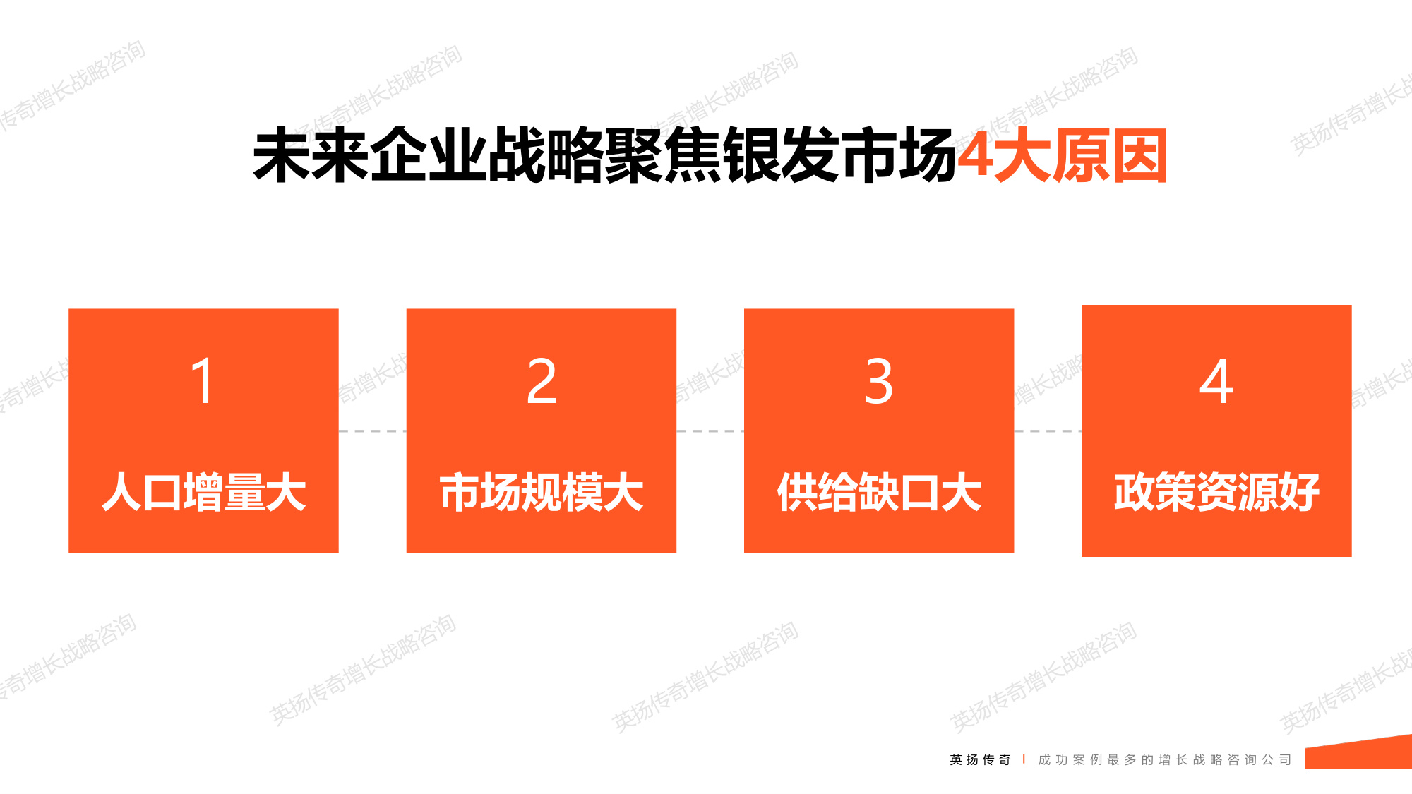 103页PPT.2万字-英扬传奇-2025年银发族市场洞察报告：揭示银发市场真相 解锁万亿增长密码.pdf