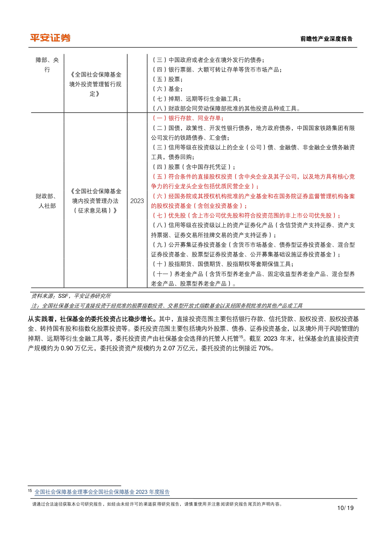 19页.1.9万字-中国养老保险体系2025深度研究报告：投资管理现状与前景展望-2025年6月.pdf