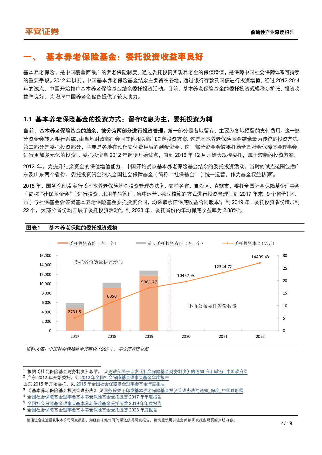 19页.1.9万字-中国养老保险体系2025深度研究报告：投资管理现状与前景展望-2025年6月.pdf