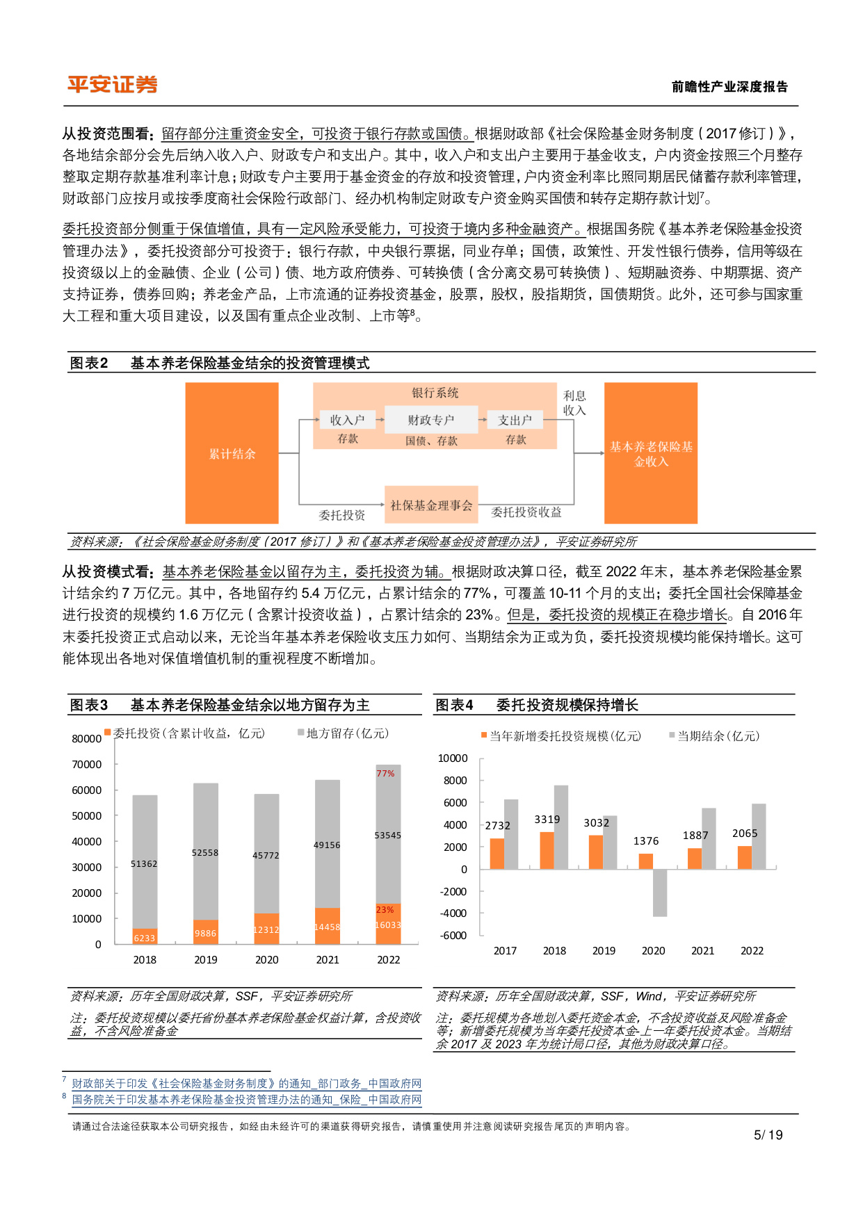 19页.1.9万字-中国养老保险体系2025深度研究报告：投资管理现状与前景展望-2025年6月.pdf