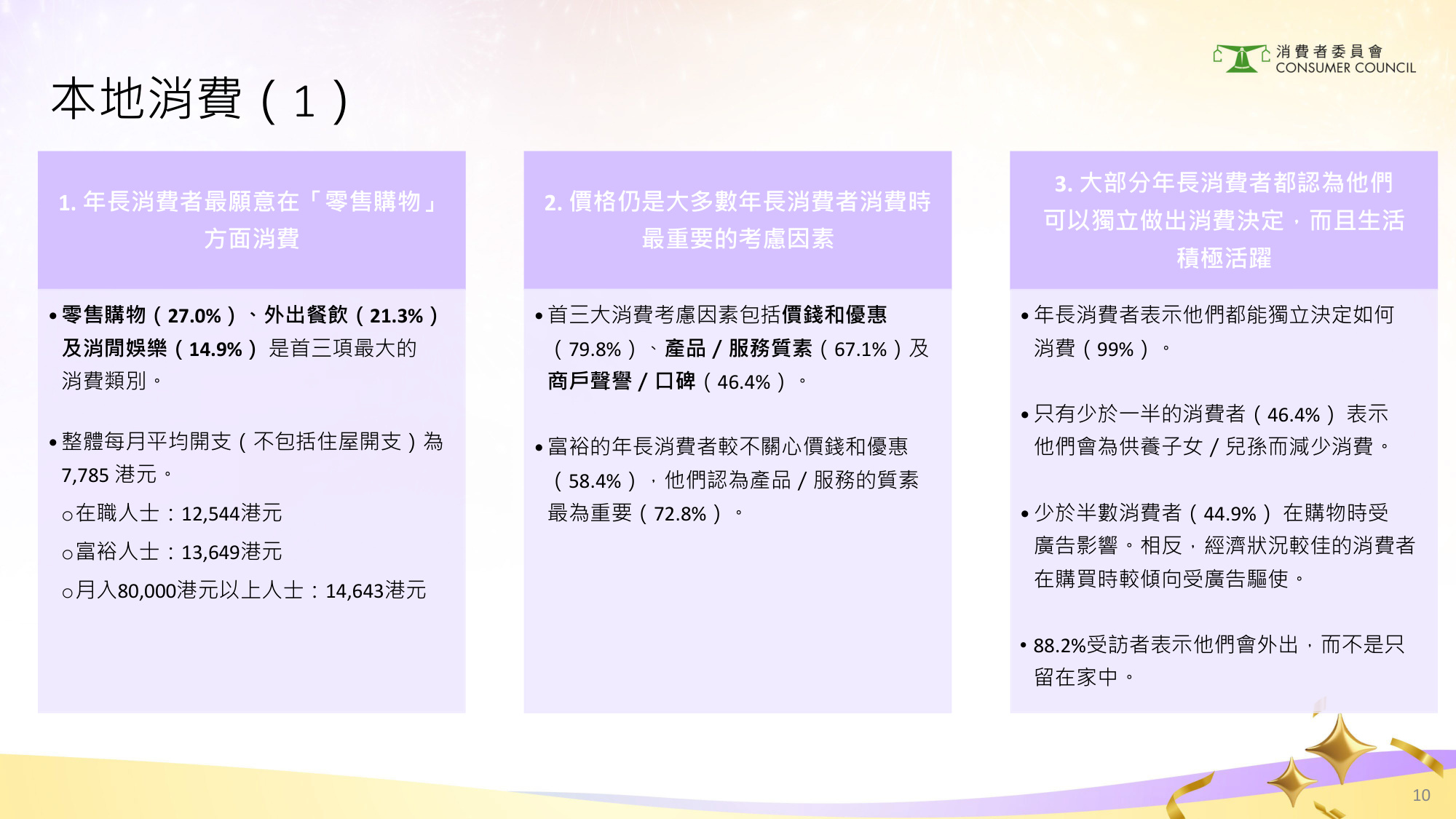 2024年香港银发经济消费者调查研究报告（繁体版）.pdf