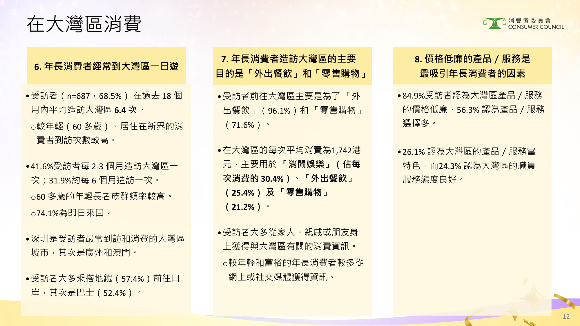 2024年香港银发经济消费者调查研究报告（繁体版）.pdf