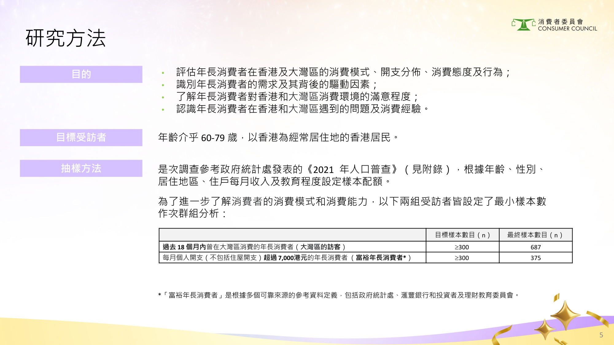 2024年香港银发经济消费者调查研究报告（繁体版）.pdf