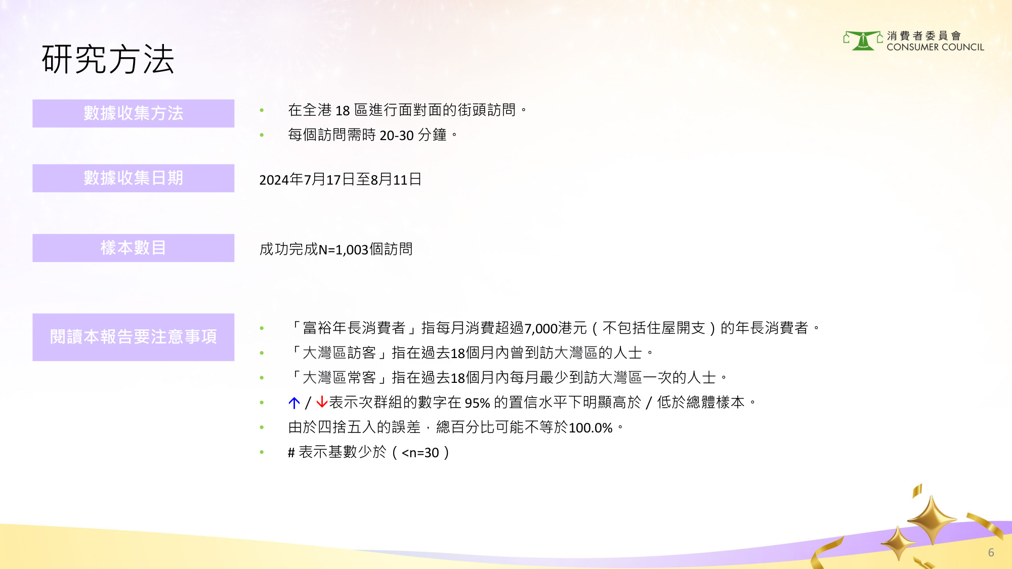 2024年香港银发经济消费者调查研究报告（繁体版）.pdf