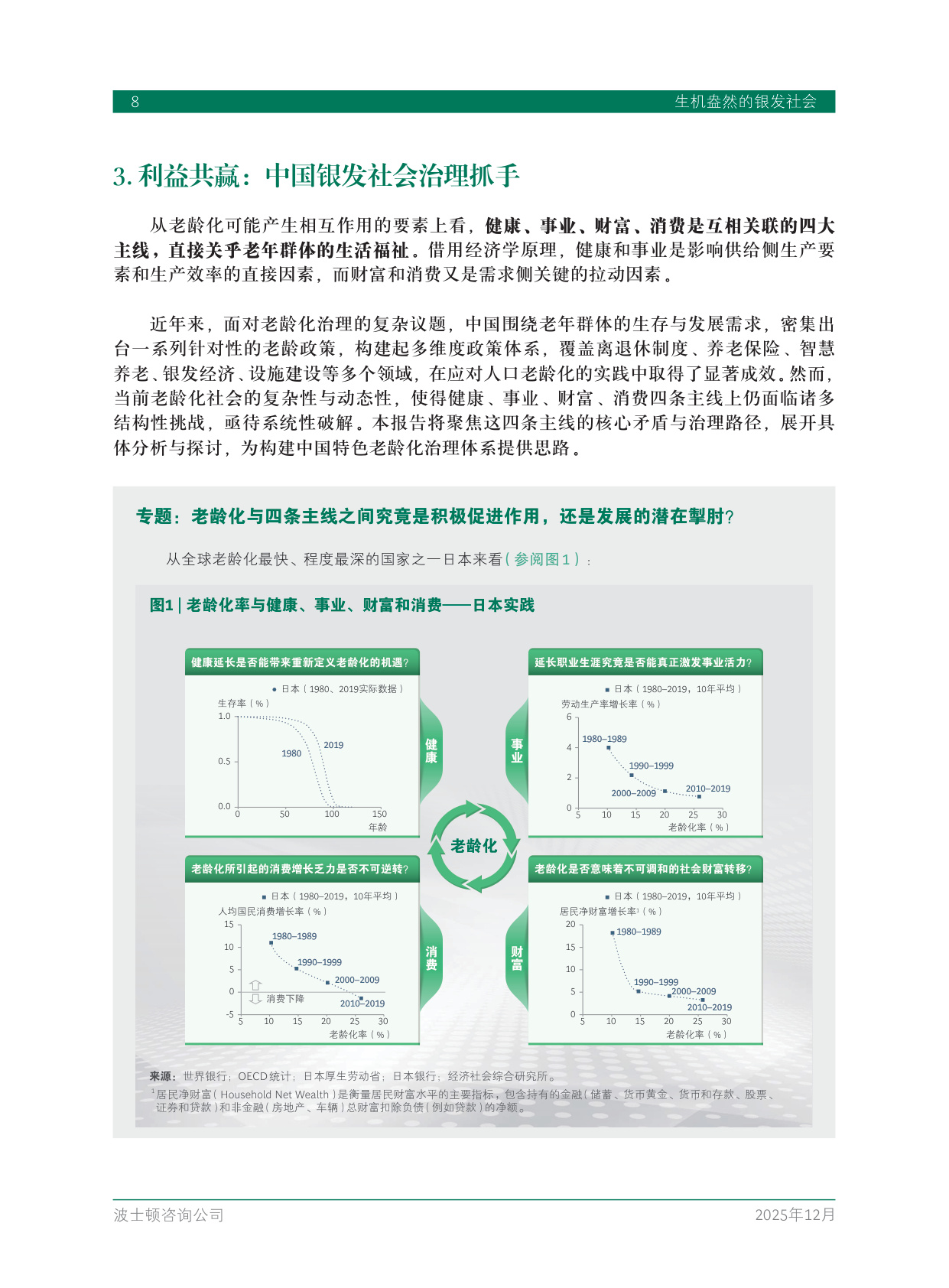 2025年生机盎然的银发社会-BCG.pdf