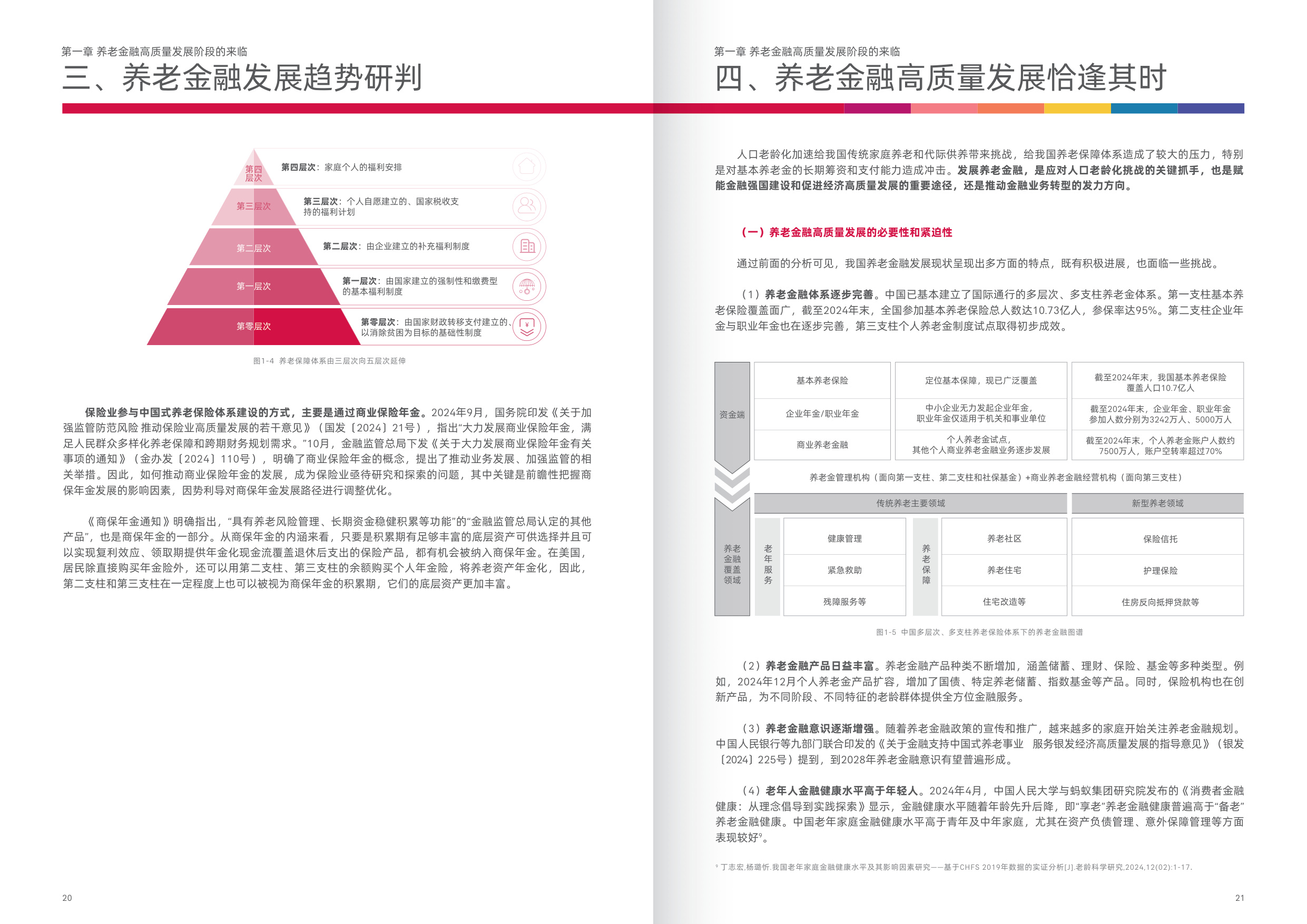 2025新时代中国养老金融高质量发展的突破路径白皮书.pdf