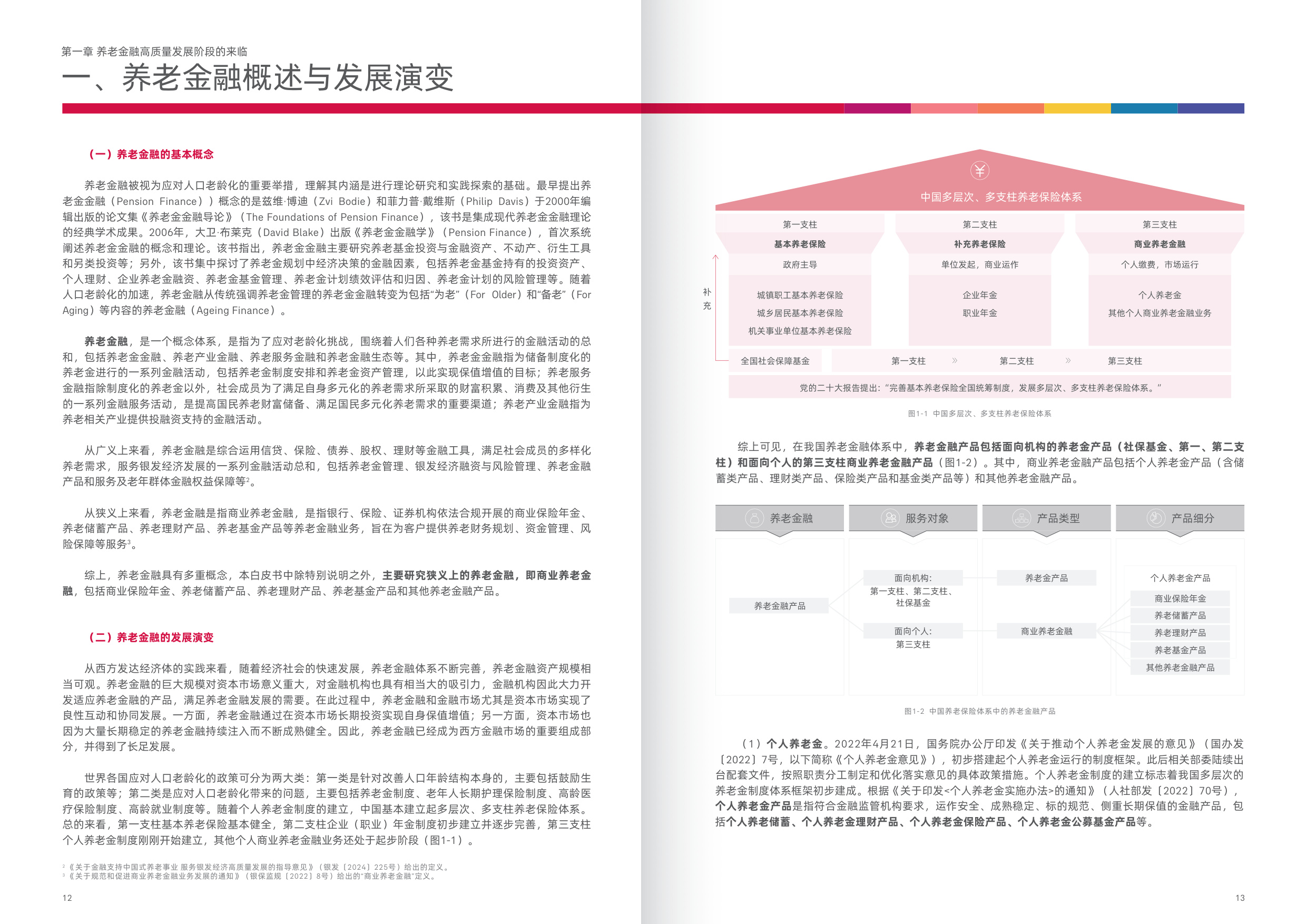 2025新时代中国养老金融高质量发展的突破路径白皮书.pdf