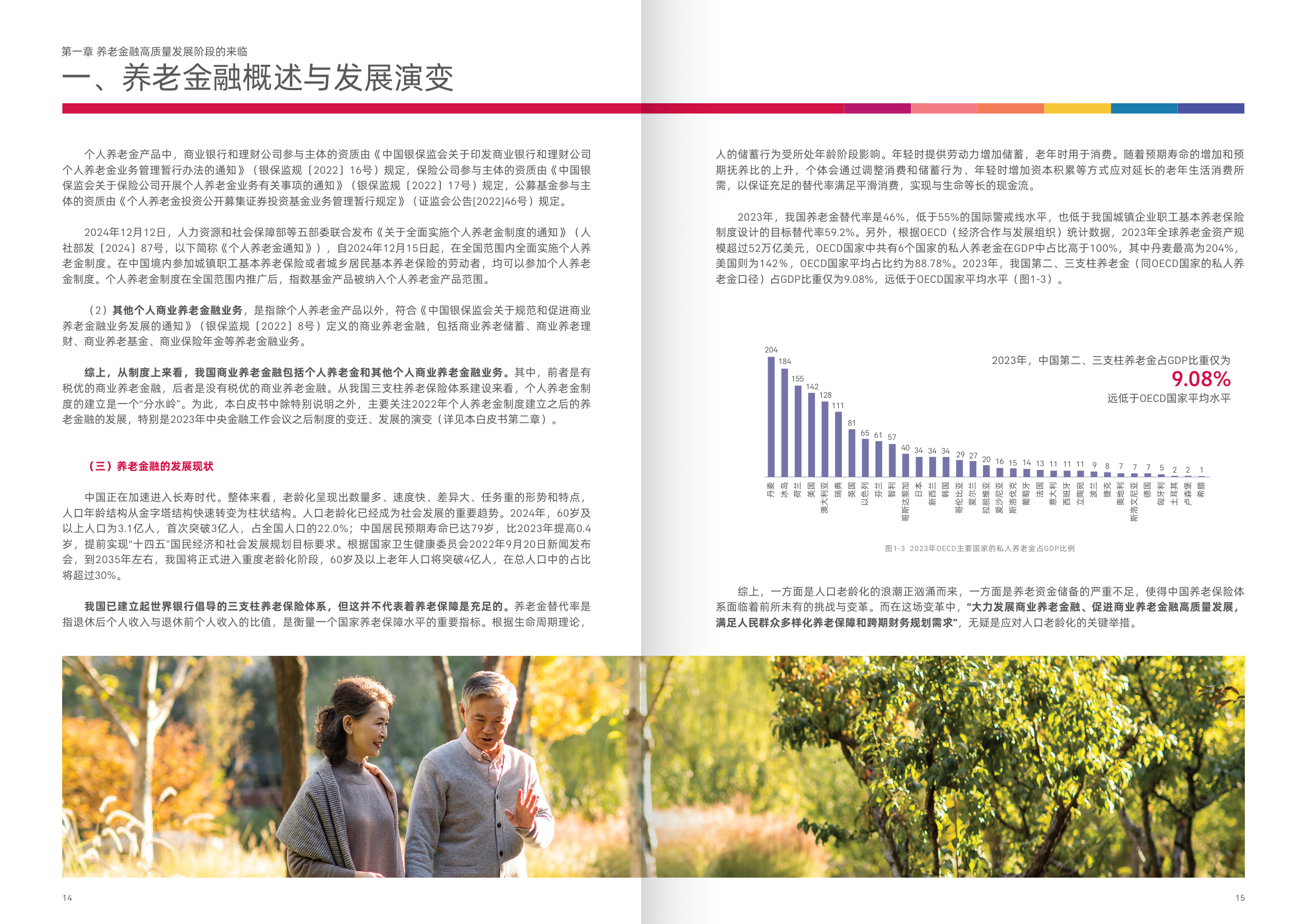 2025新时代中国养老金融高质量发展的突破路径白皮书.pdf