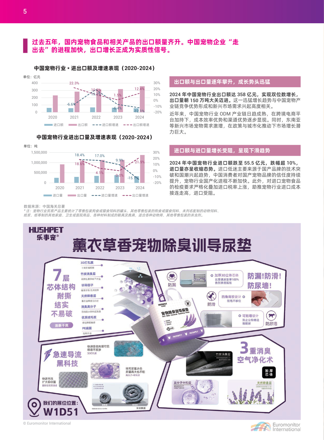 2025中国宠物行业出海蓝皮书-apa亚宠会 x 欧睿国际.pdf