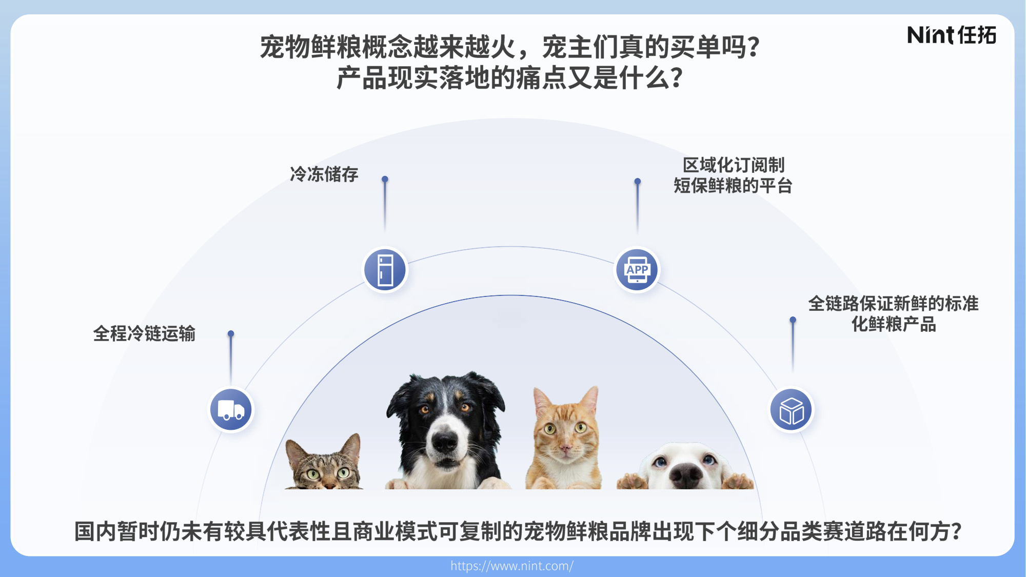 Nint任拓：2025年宠物行业电商趋势解析报告.pdf