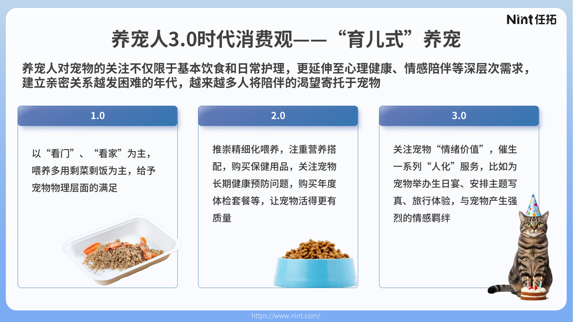 Nint任拓：2025年宠物行业电商趋势解析报告.pdf