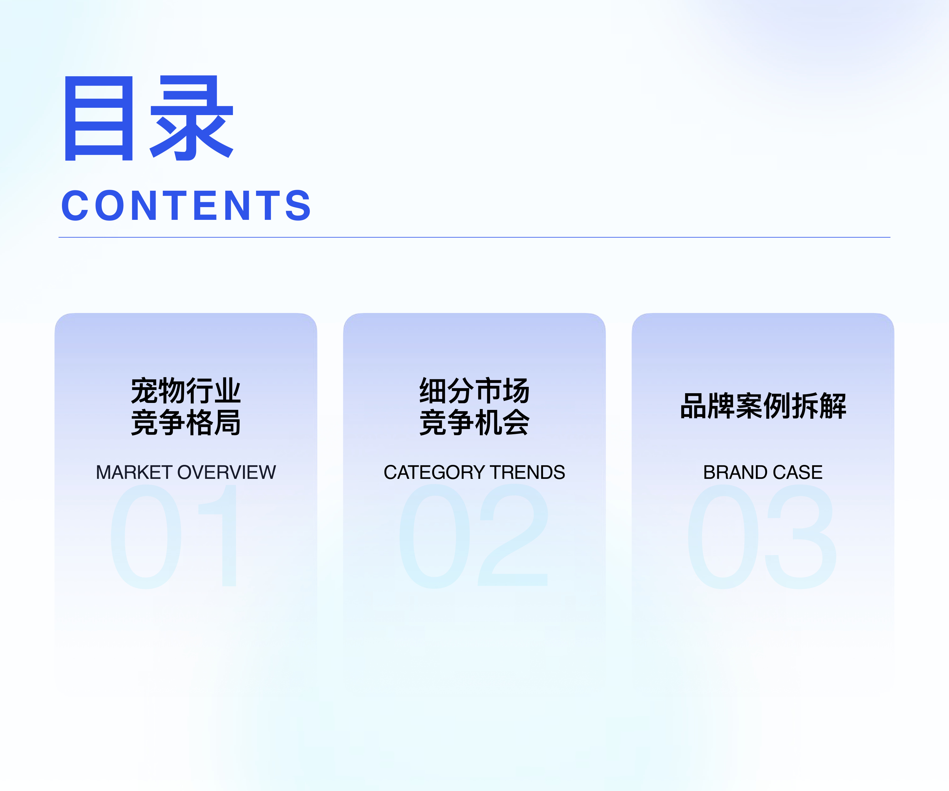 宠物品牌竞争格局与发展趋势分析-炼丹炉.pdf