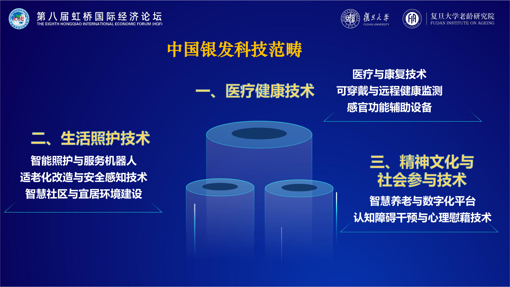 复旦大学：2025年中国银发科技发展报告.pdf