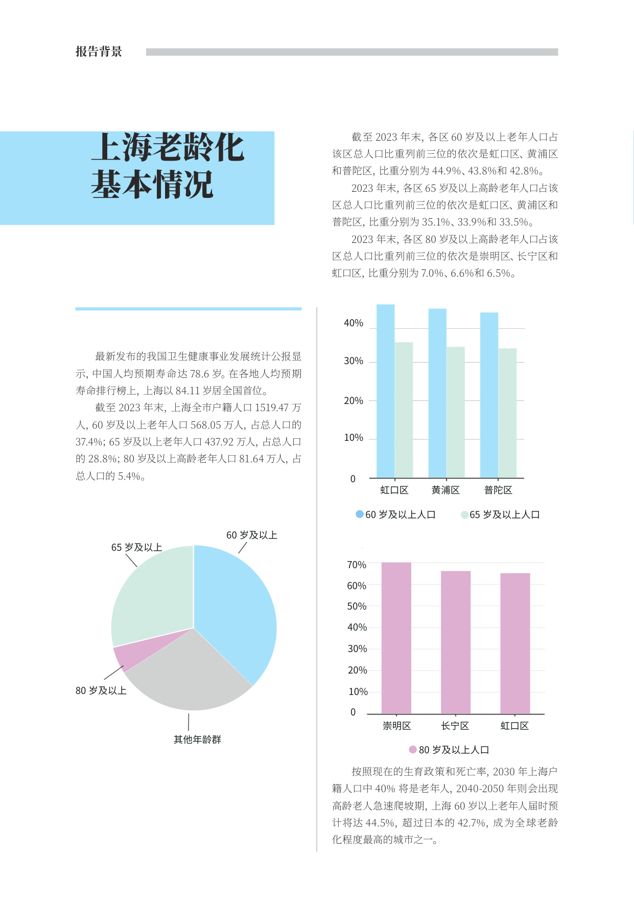 上观智库：2025年上海银发人群消费进化洞察报告.pdf