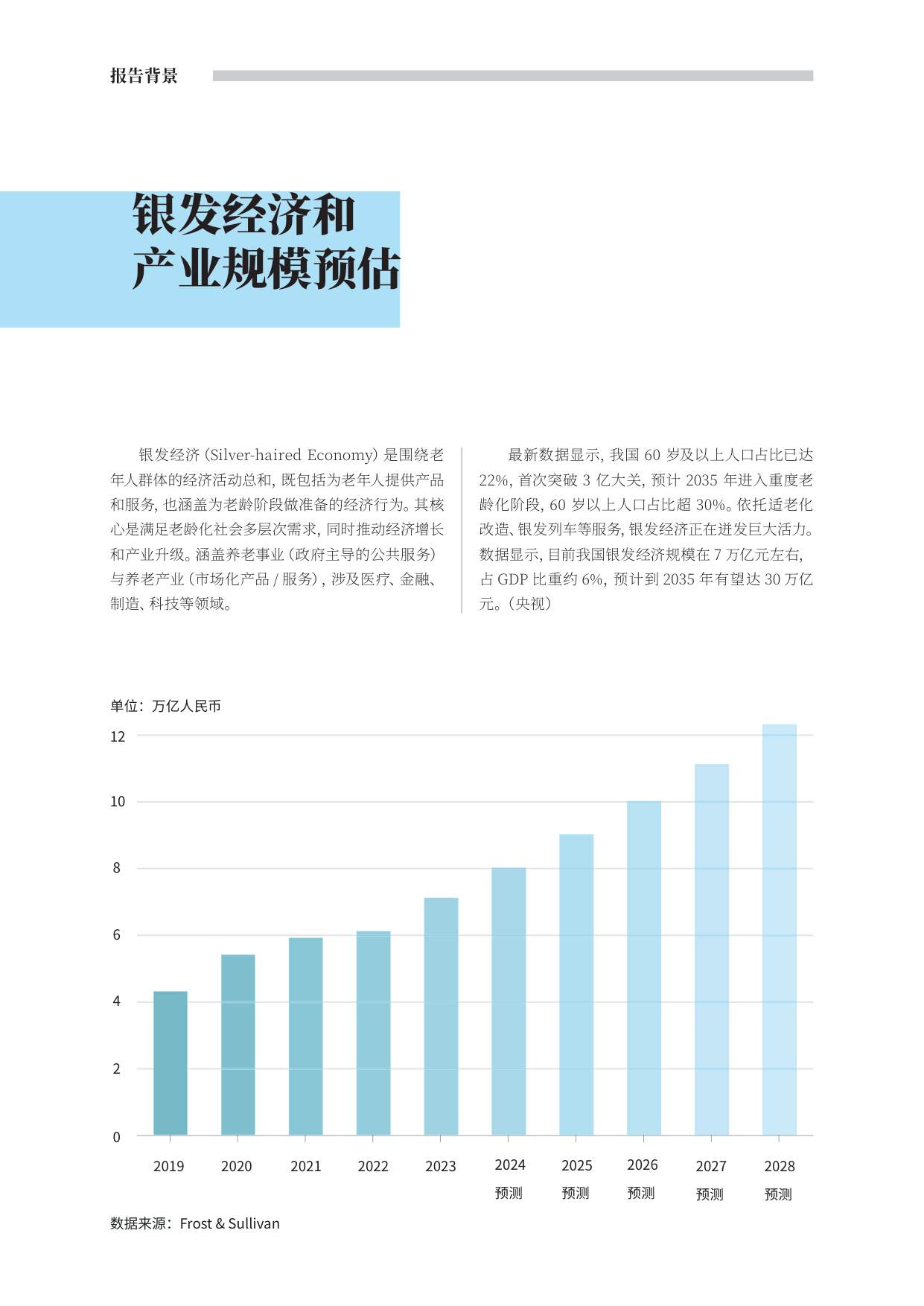 上观智库：2025年上海银发人群消费进化洞察报告.pdf