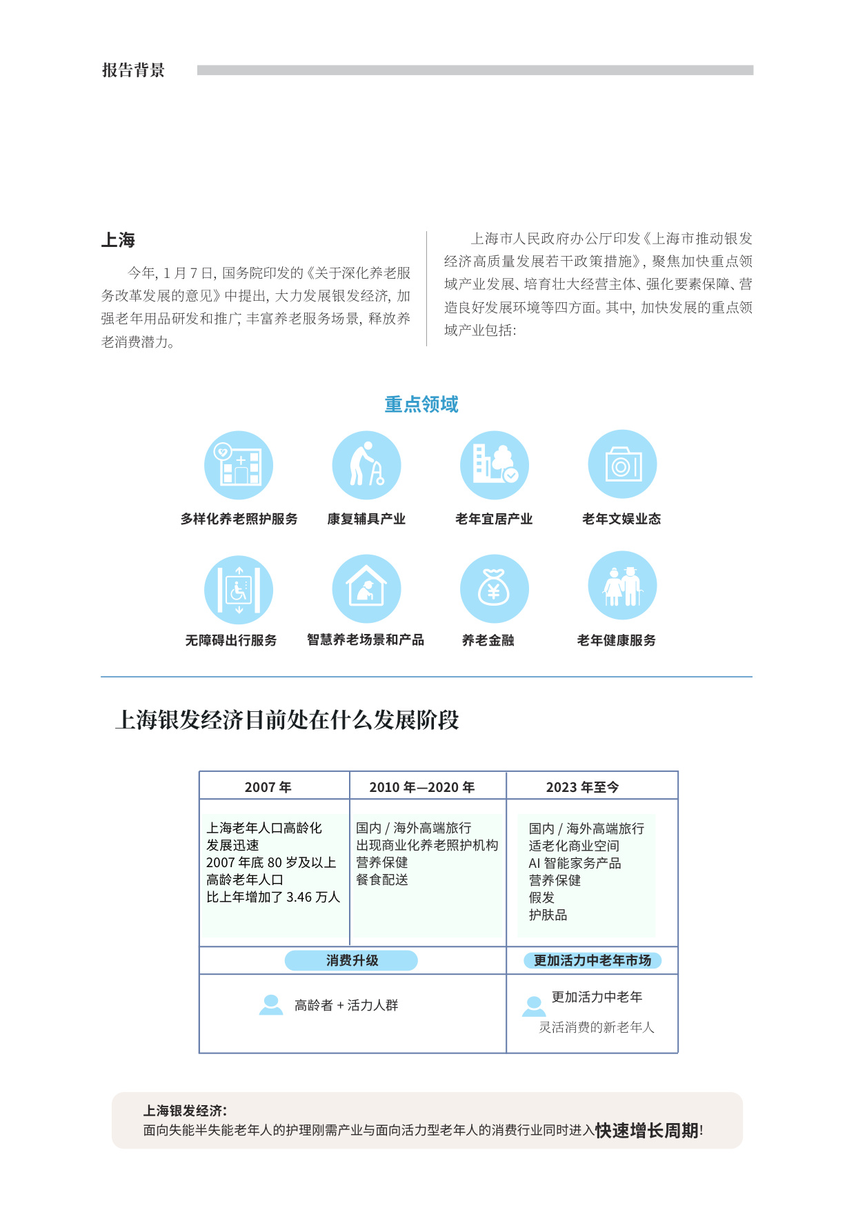 上观智库：2025年上海银发人群消费进化洞察报告.pdf