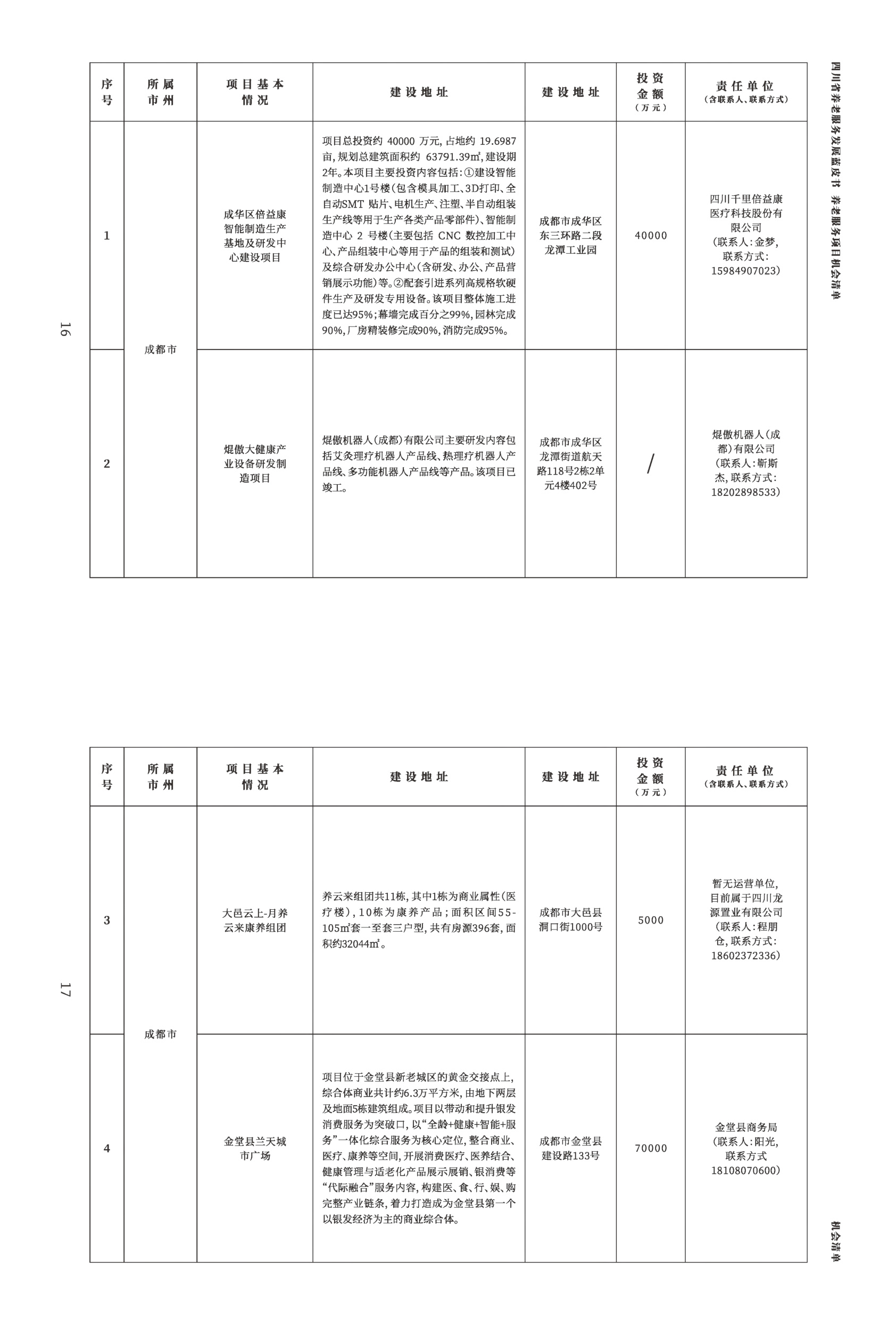 四川省民政厅：四川省养老发展蓝皮书（2025版）.pdf