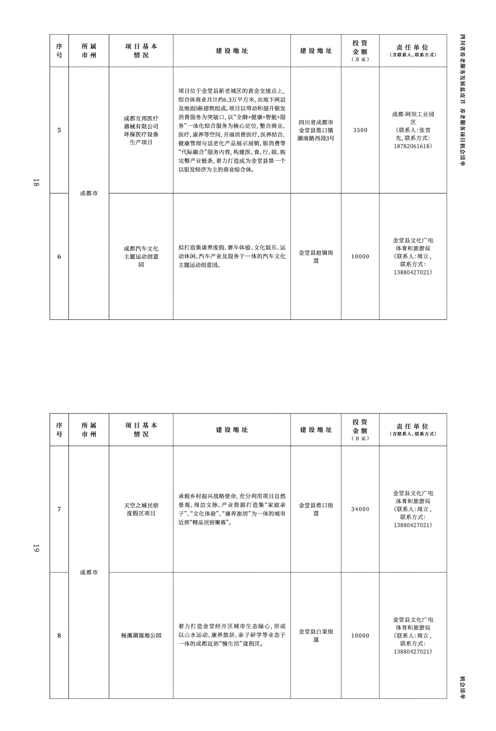 四川省民政厅：四川省养老发展蓝皮书（2025版）.pdf