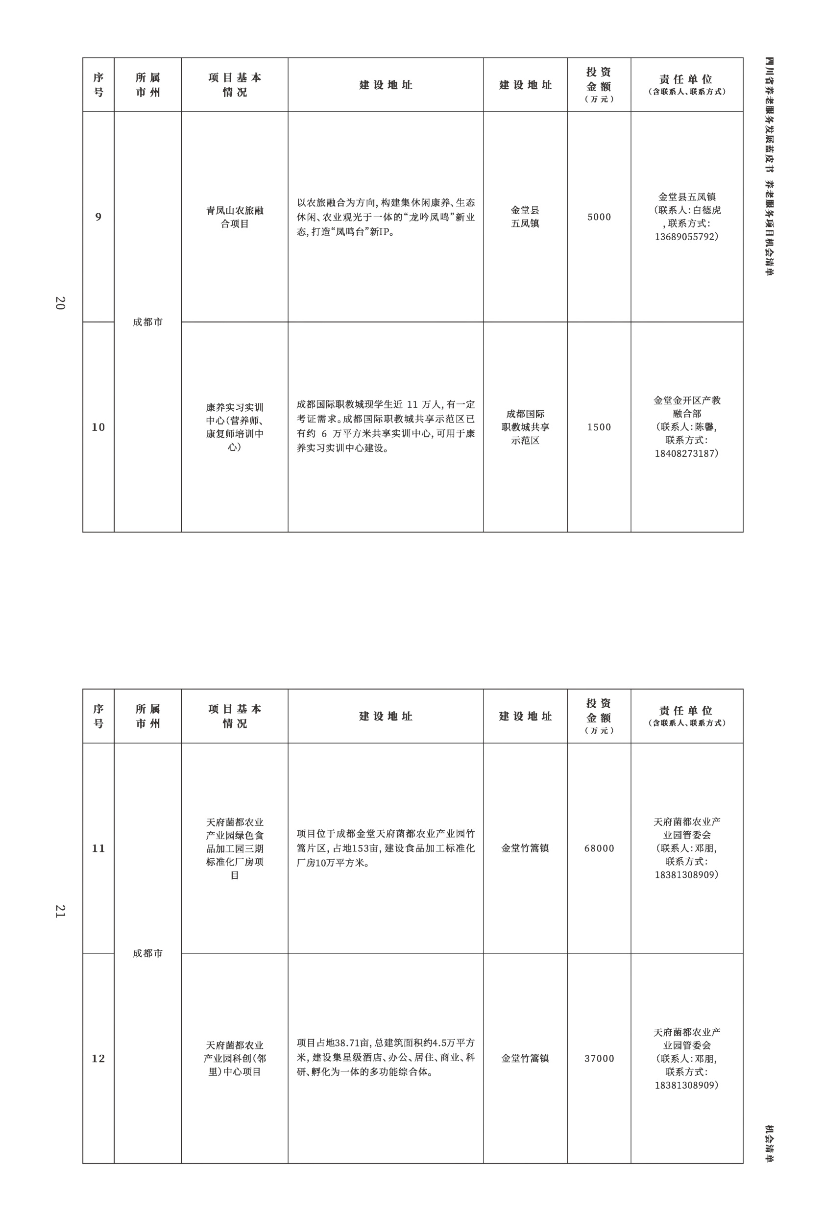 四川省民政厅：四川省养老发展蓝皮书（2025版）.pdf