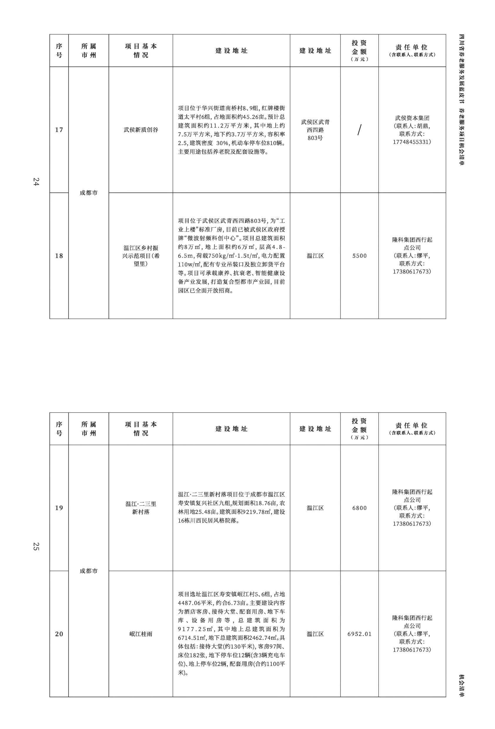 四川省民政厅：四川省养老发展蓝皮书（2025版）.pdf