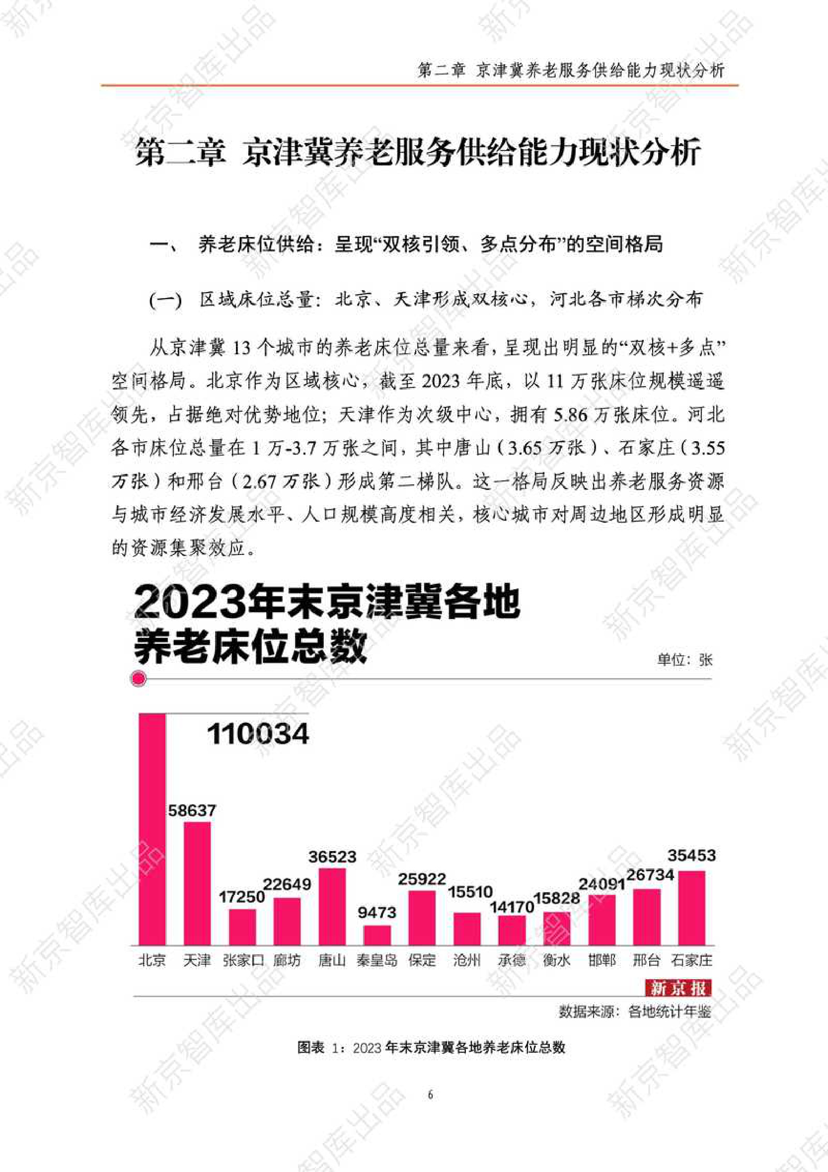 新京智库：2025年京津冀养老服务研究报告（现状篇）.pdf
