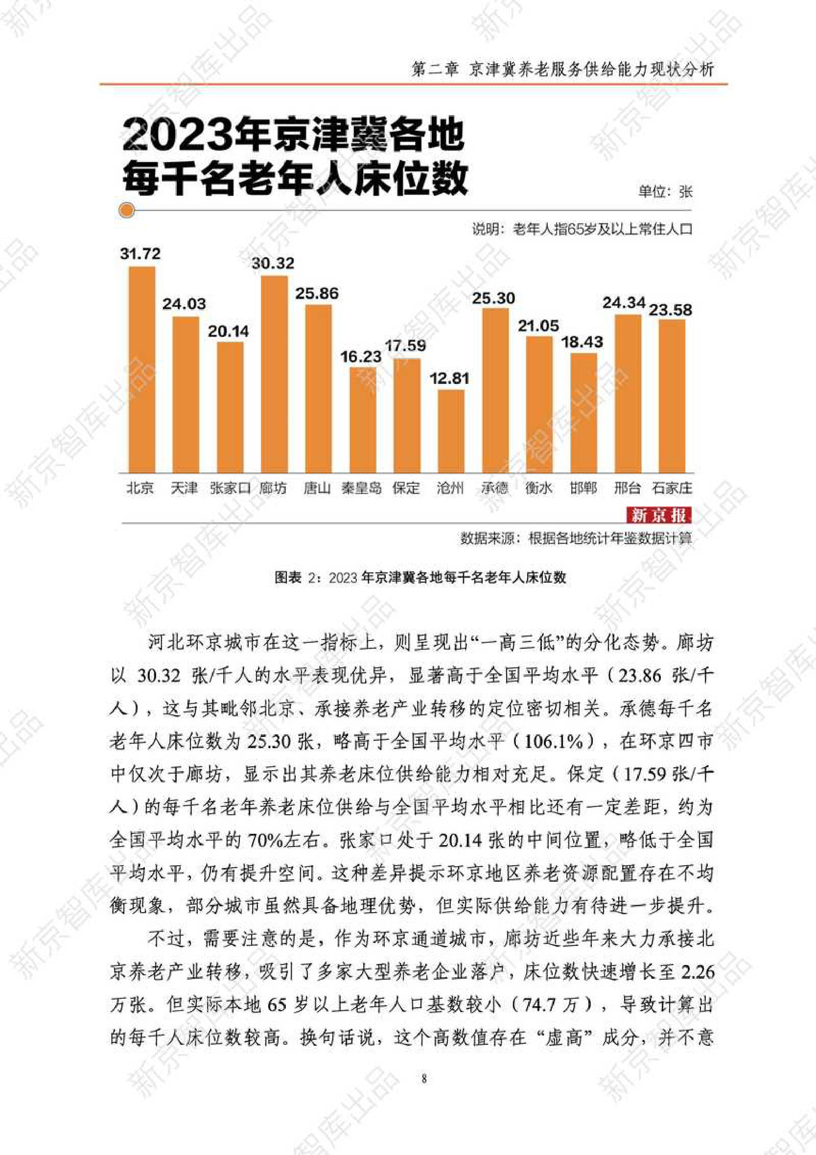 新京智库：2025年京津冀养老服务研究报告（现状篇）.pdf