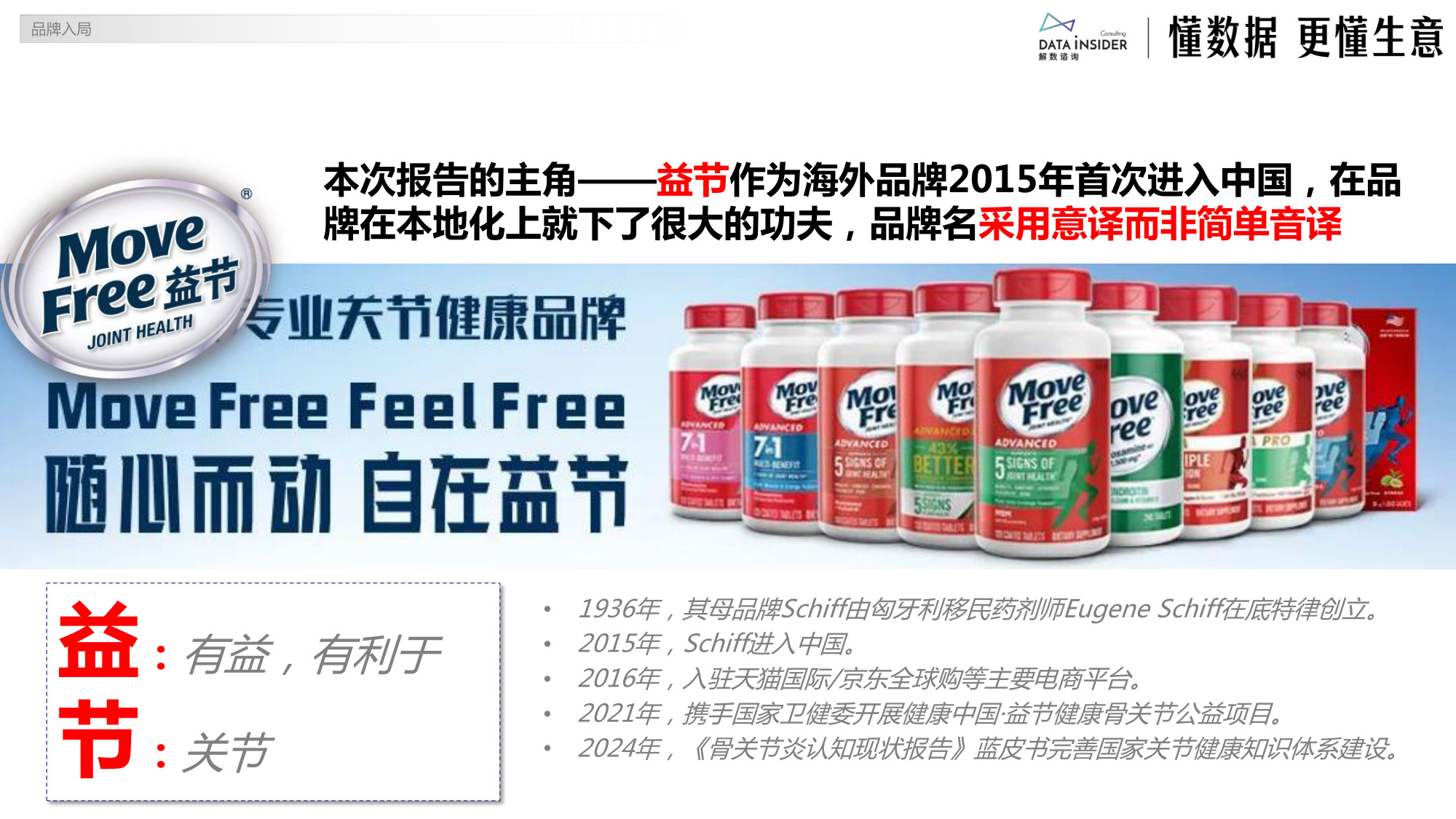 银发经济的关节之光：MOVEFREE益节的抖音电商品牌拆解.pdf