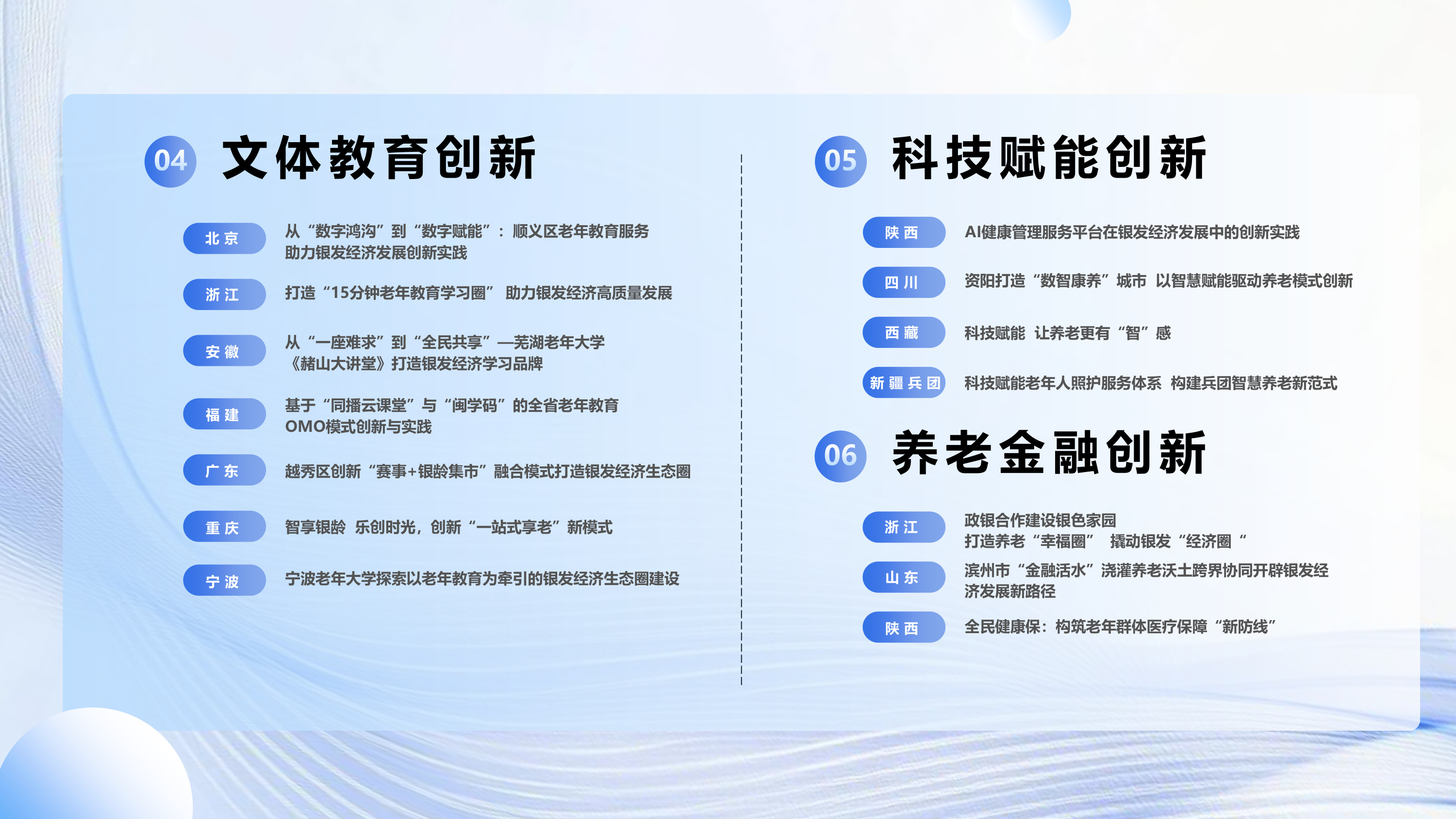 银发经济发展典型案例.pdf