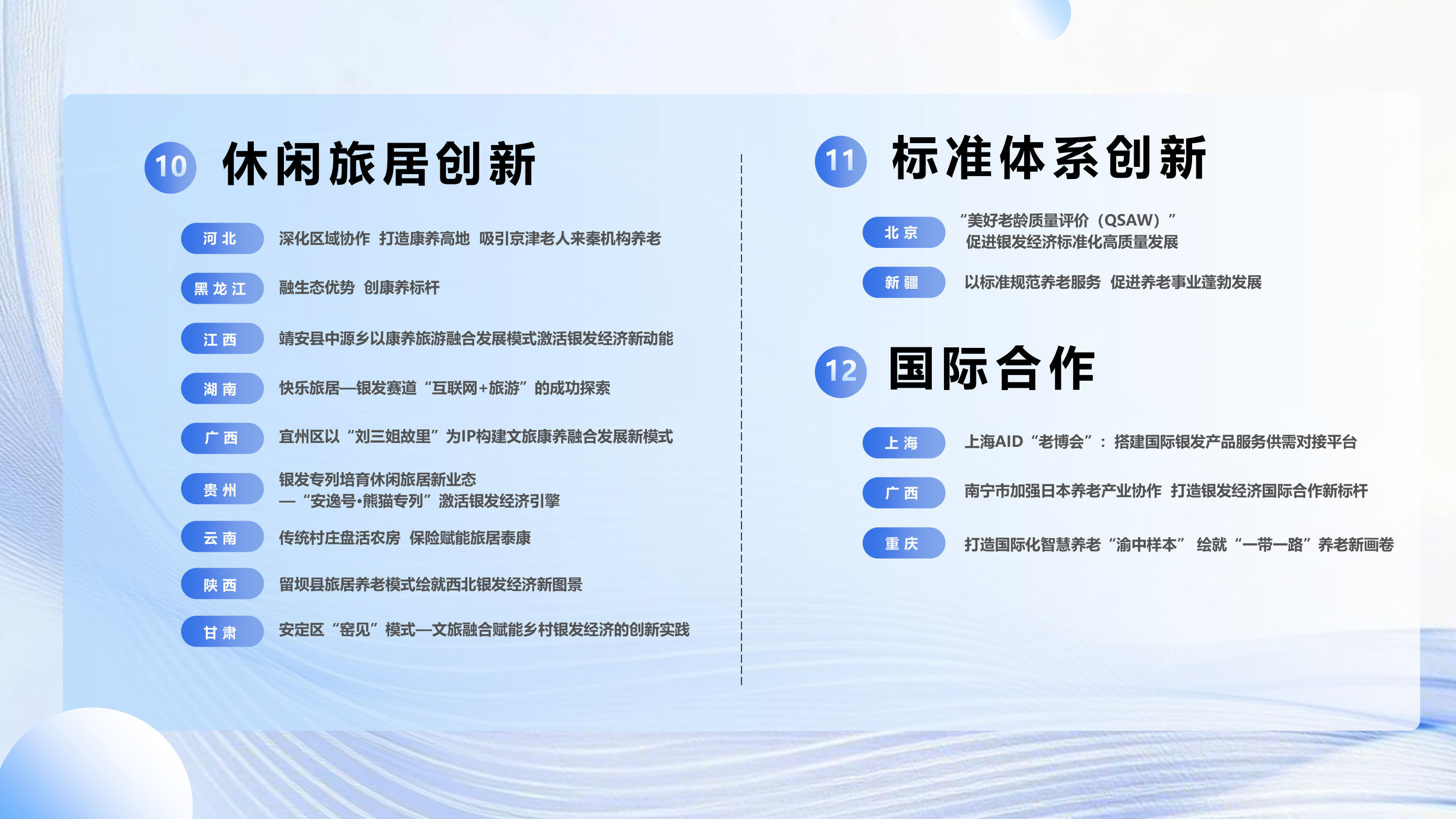 银发经济发展典型案例.pdf