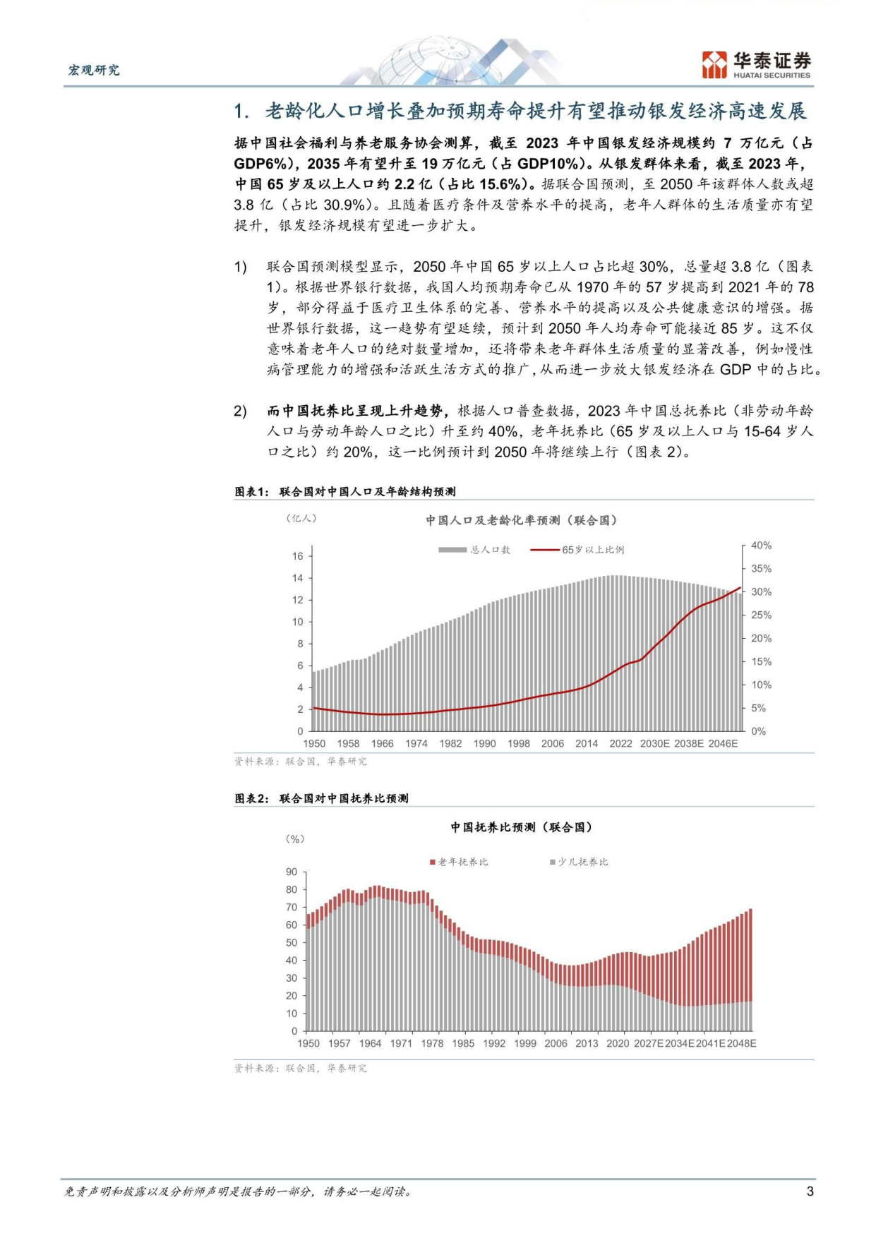 展望银发经济的结构性机遇-华泰证券.pdf