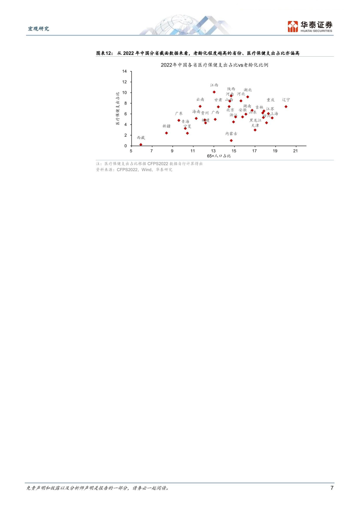 展望银发经济的结构性机遇-华泰证券.pdf