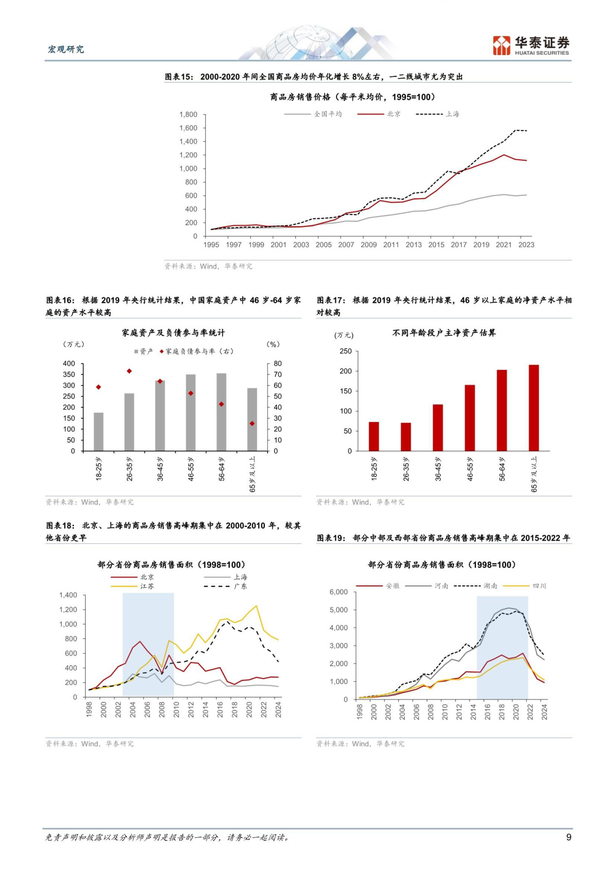 展望银发经济的结构性机遇-华泰证券.pdf