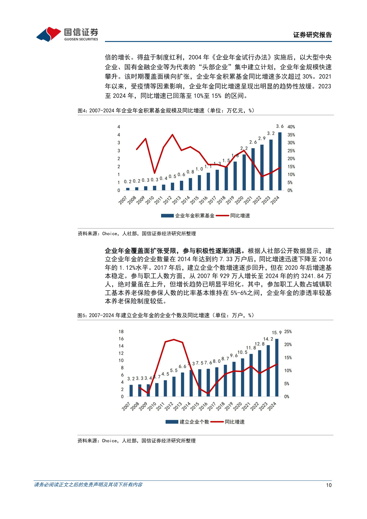 中国年金体系研究暨“寻找中国保险的Alpha”系列之四：支撑养老体系，引入长期活水.pdf