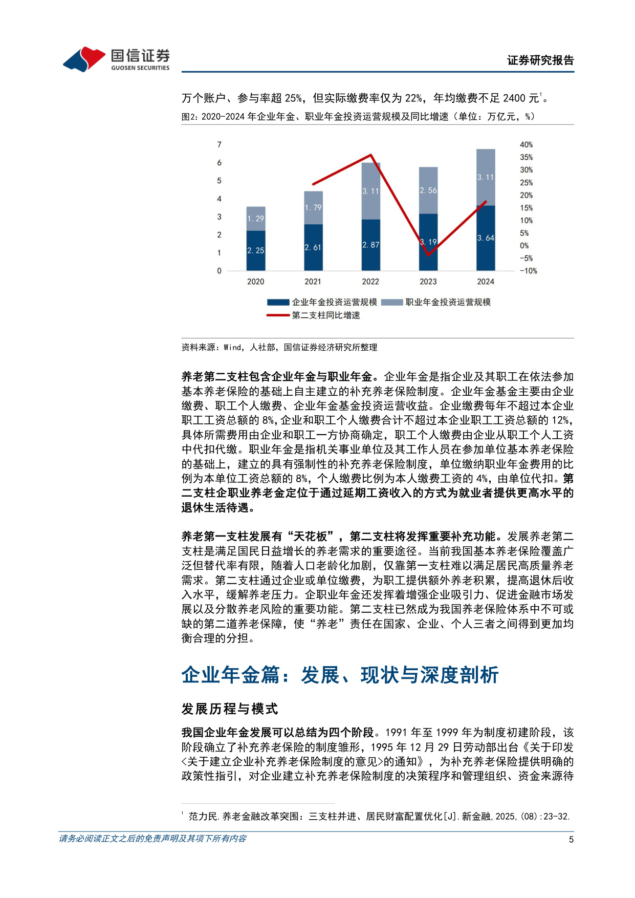 中国年金体系研究暨“寻找中国保险的Alpha”系列之四：支撑养老体系，引入长期活水.pdf