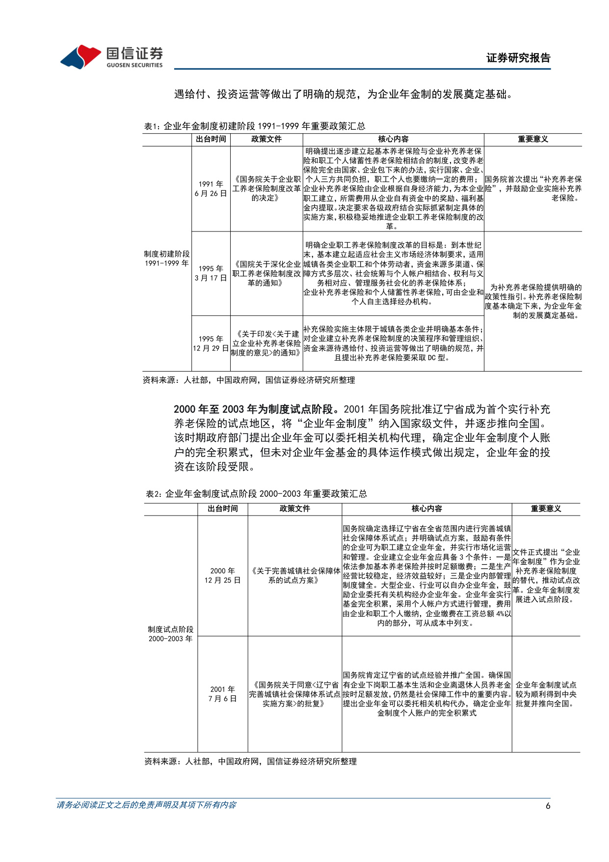 中国年金体系研究暨“寻找中国保险的Alpha”系列之四：支撑养老体系，引入长期活水.pdf