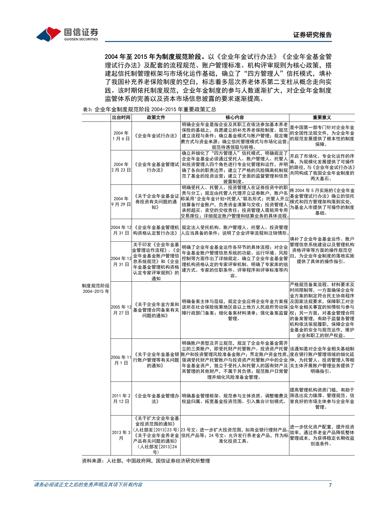 中国年金体系研究暨“寻找中国保险的Alpha”系列之四：支撑养老体系，引入长期活水.pdf