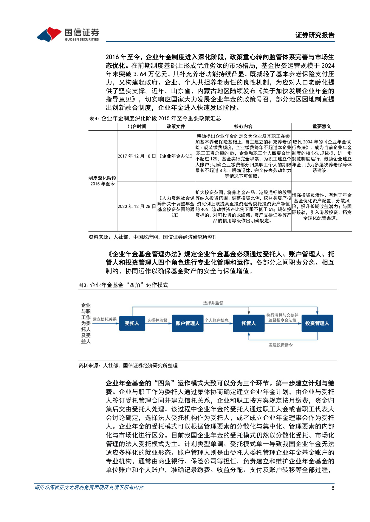 中国年金体系研究暨“寻找中国保险的Alpha”系列之四：支撑养老体系，引入长期活水.pdf