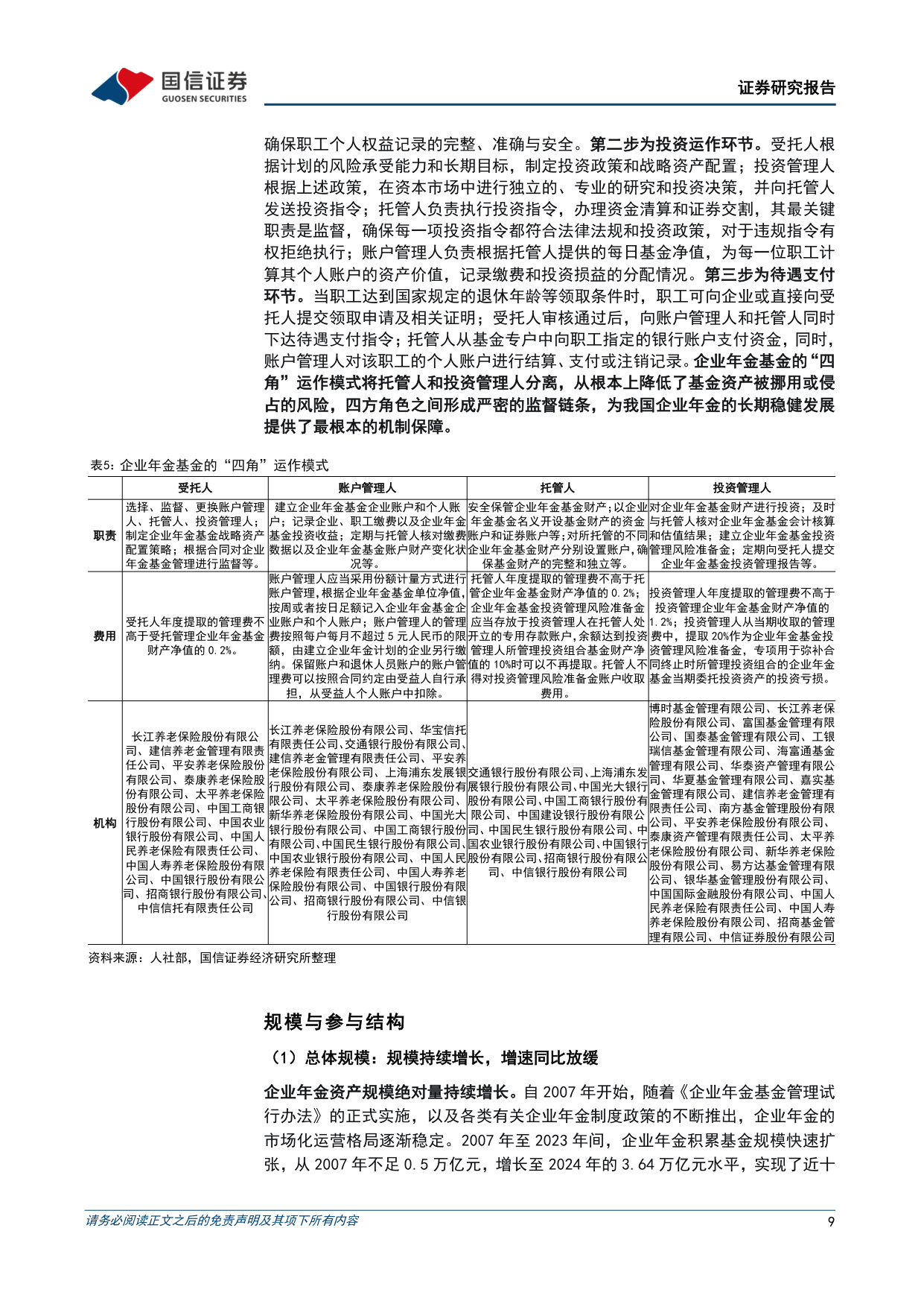 中国年金体系研究暨“寻找中国保险的Alpha”系列之四：支撑养老体系，引入长期活水.pdf