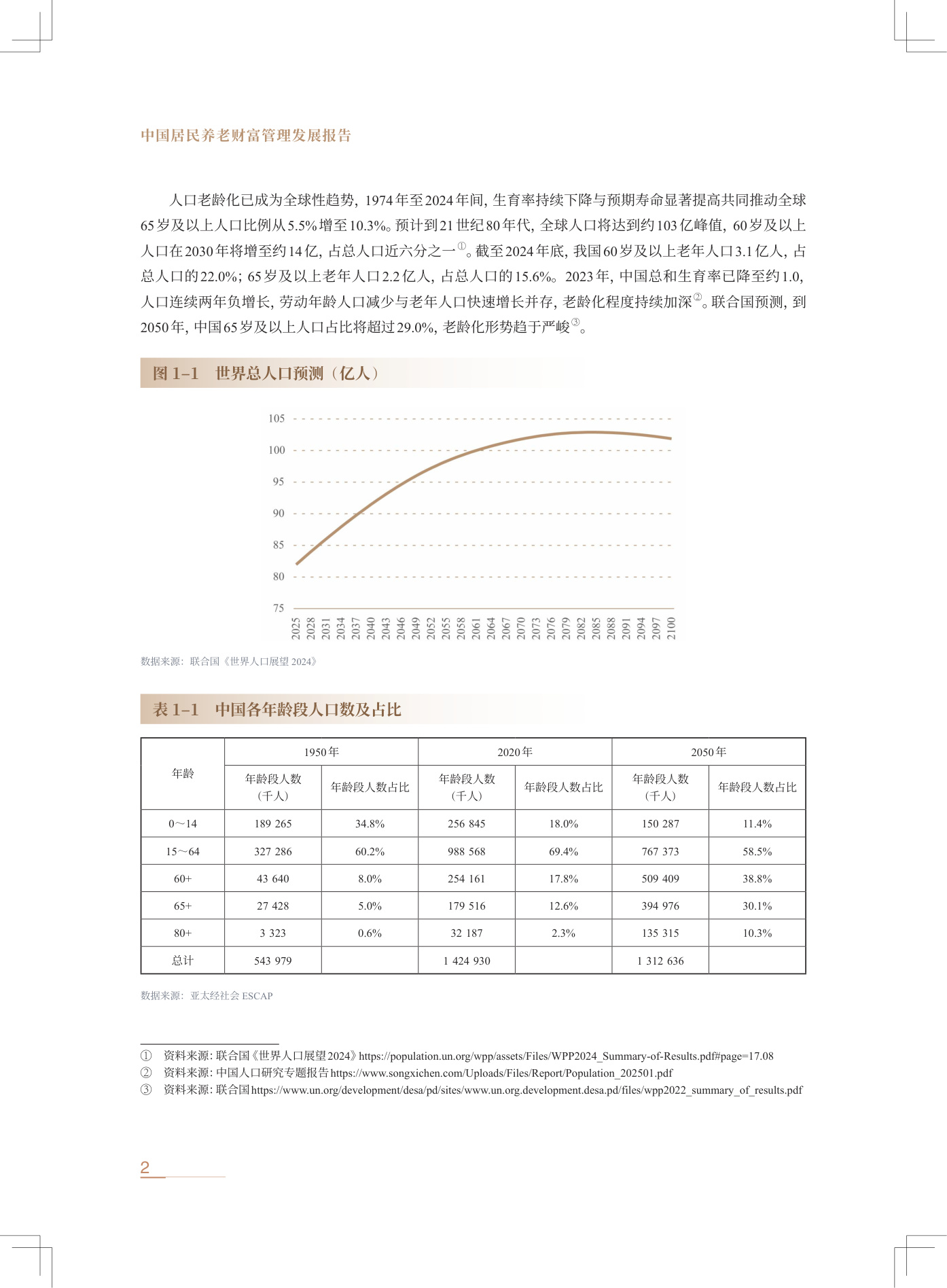 中信银行：中国居民养老财富管理发展报告（2025）.pdf