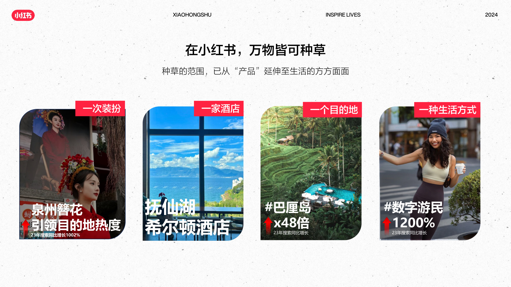 2024年小红书酒店集团通案（小游记·探寻新解法）.pdf