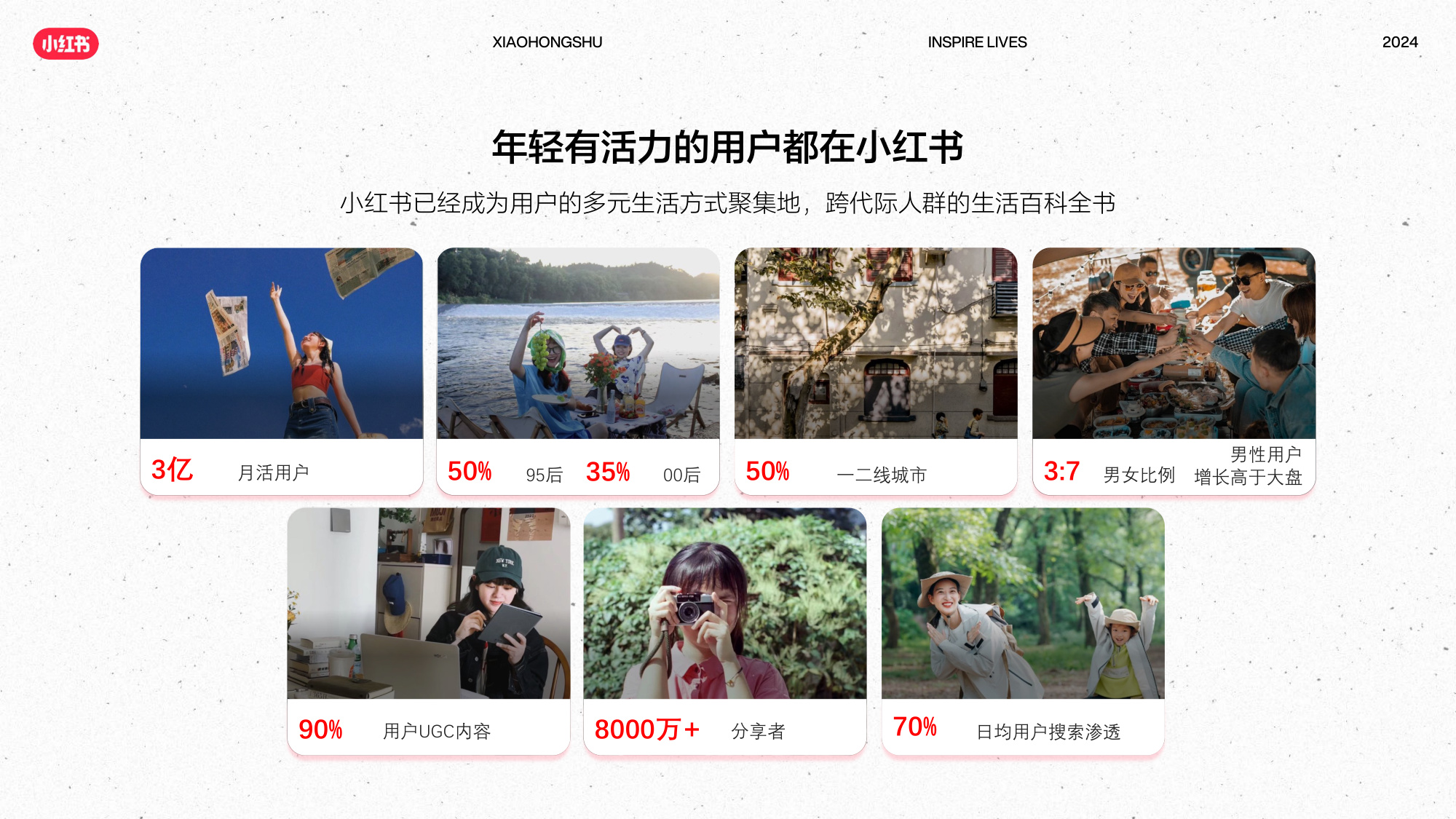 2024年小红书酒店集团通案（小游记·探寻新解法）.pdf