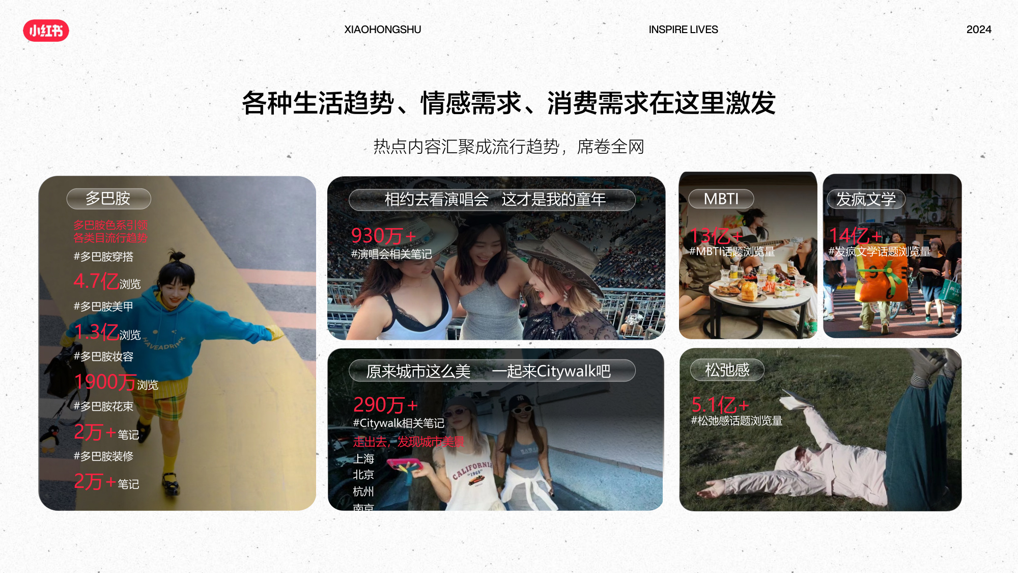 2024年小红书酒店集团通案（小游记·探寻新解法）.pdf