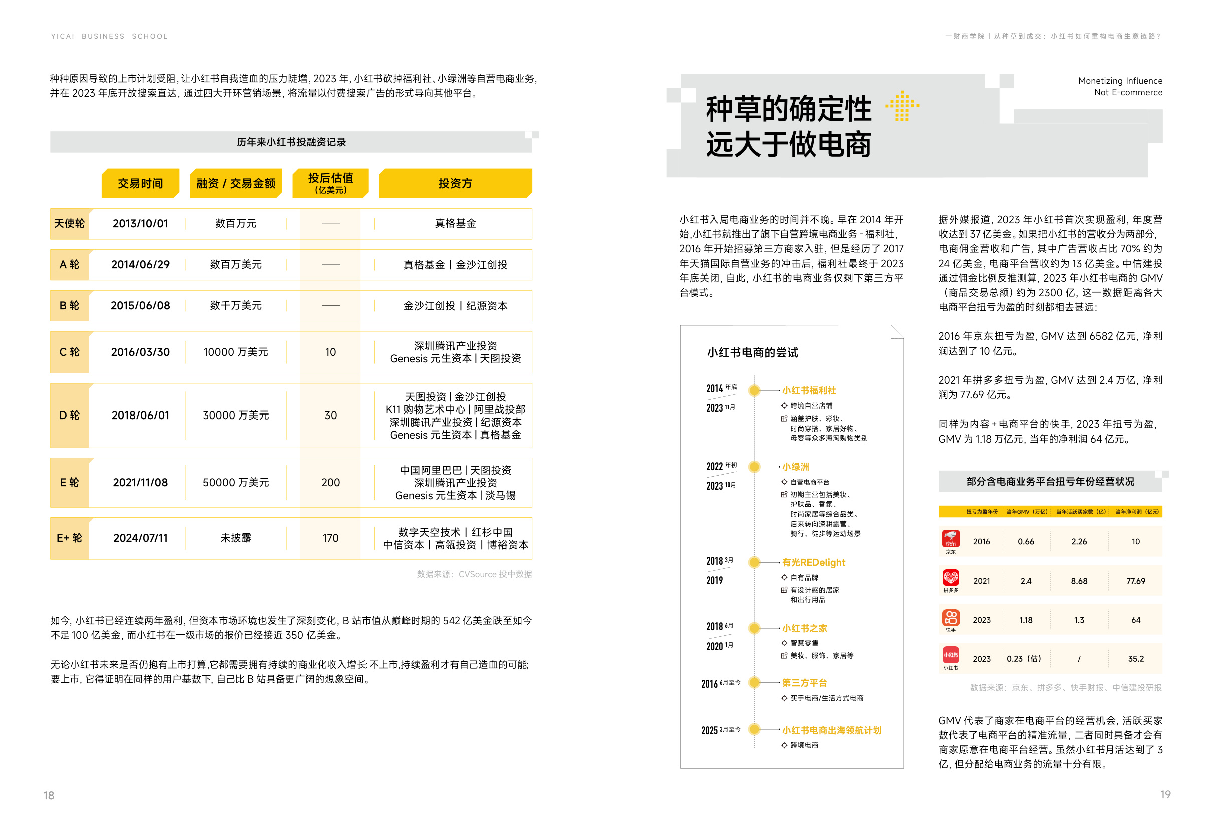 2025从种草到成交：小红书如何重构电商生意链路.pdf