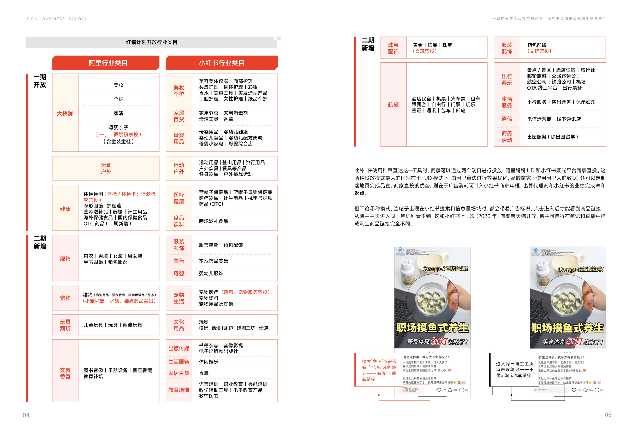 2025从种草到成交：小红书如何重构电商生意链路.pdf