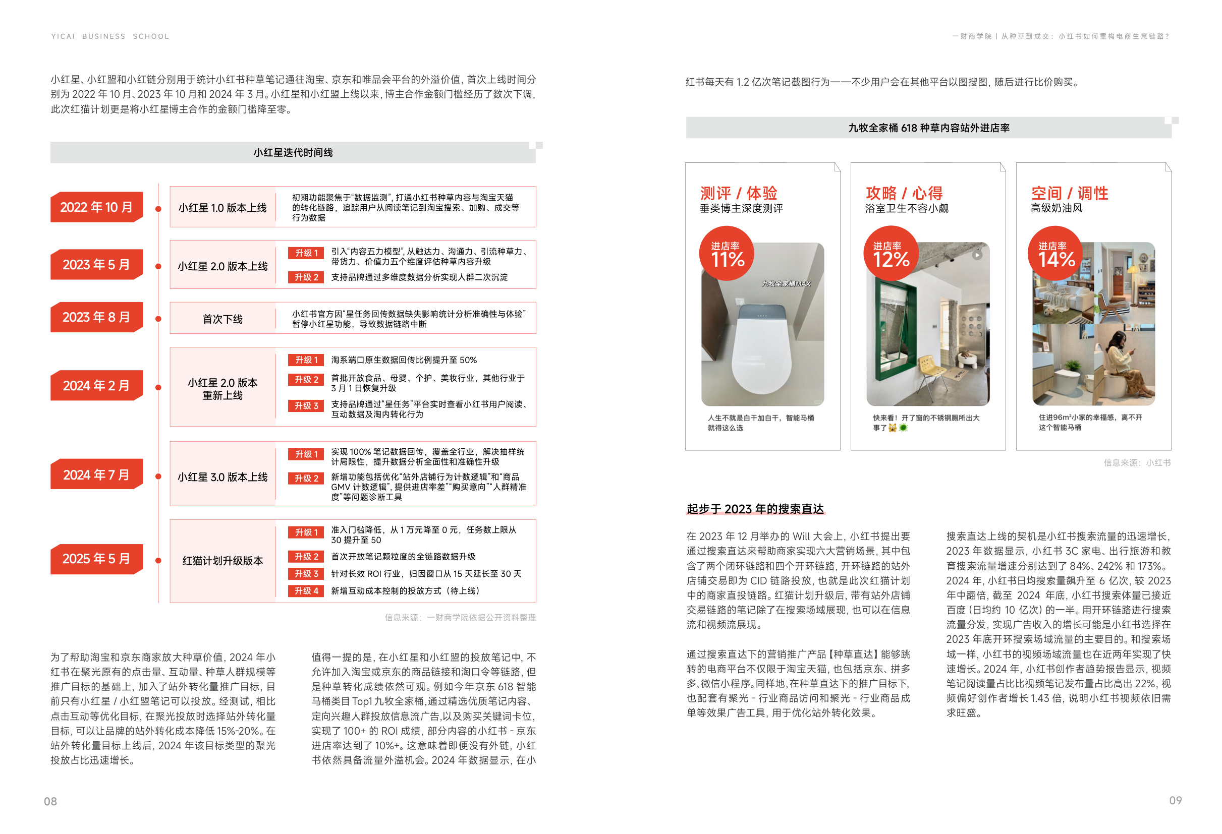 2025从种草到成交：小红书如何重构电商生意链路.pdf