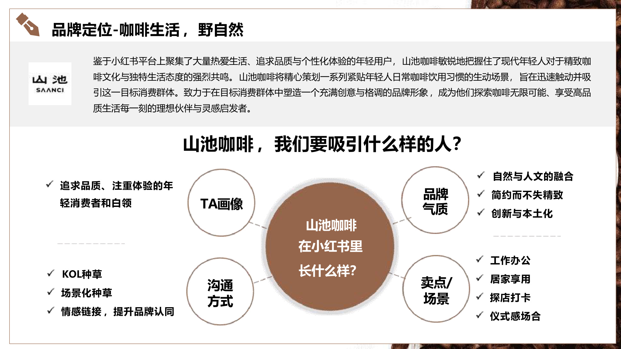 2025山池咖啡小红书营销推广方案.pdf