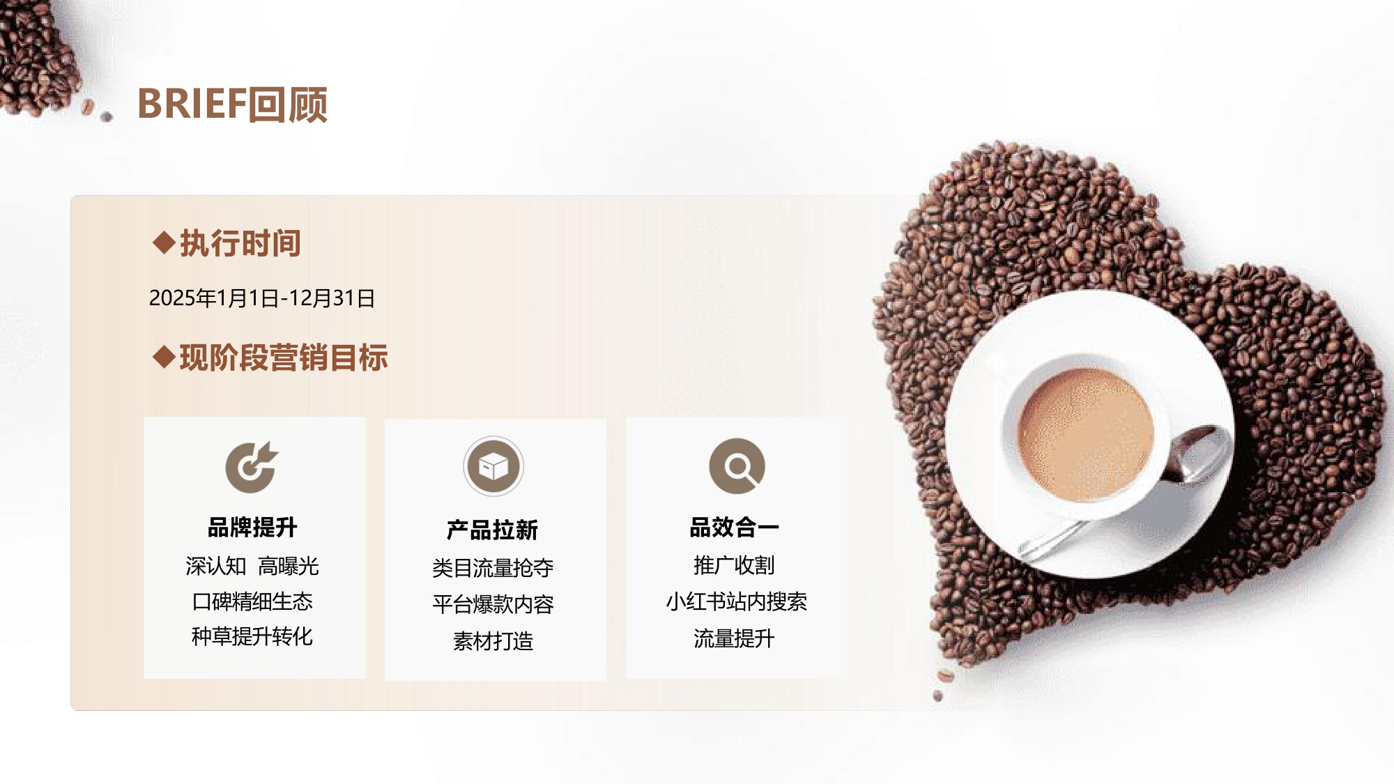 2025山池咖啡小红书营销推广方案.pdf